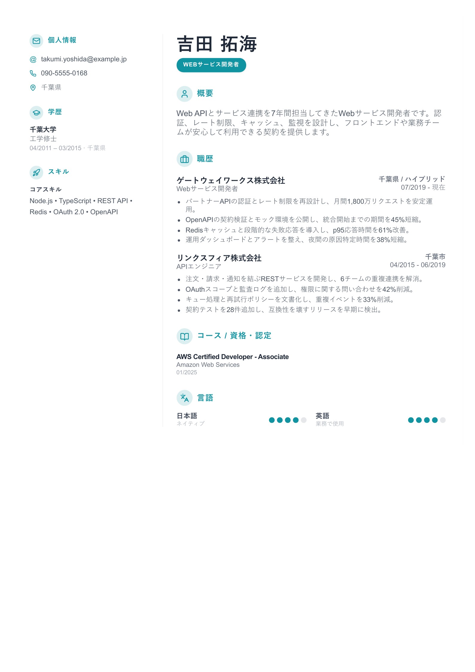 Webサービス開発者の職務経歴書 - 日本語サンプル