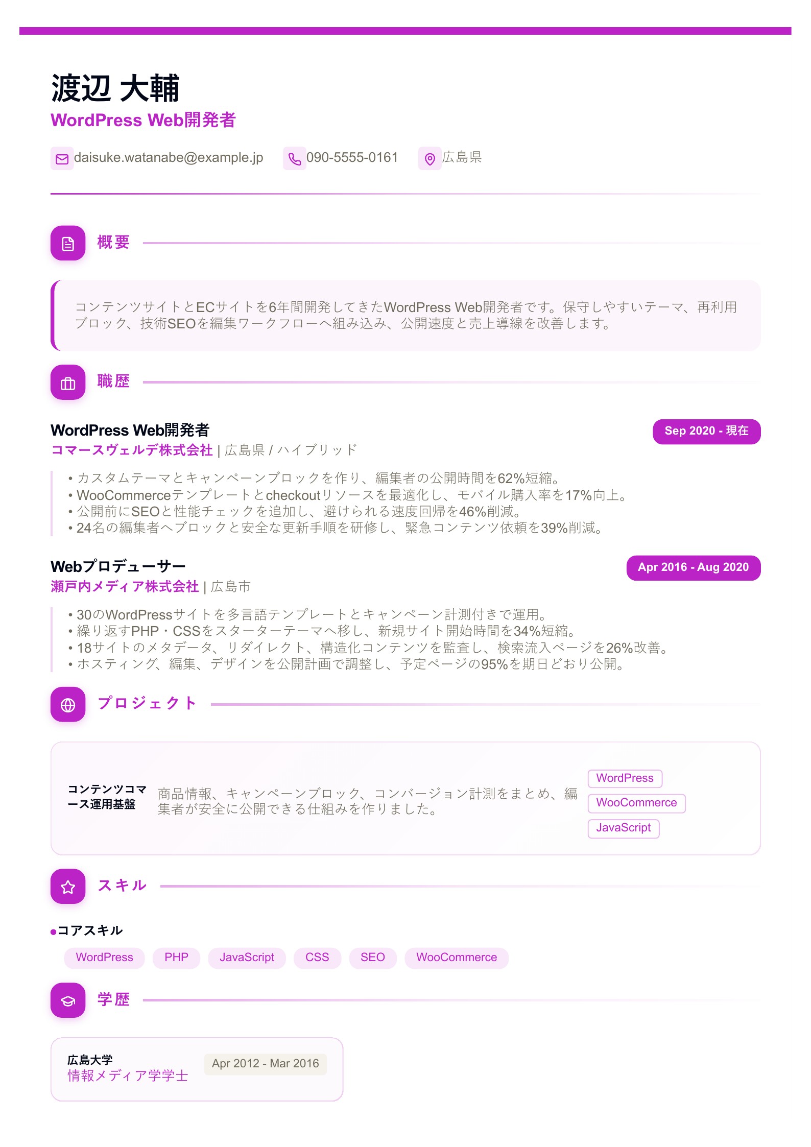 WordPress Web開発者の職務経歴書 - 日本語サンプル