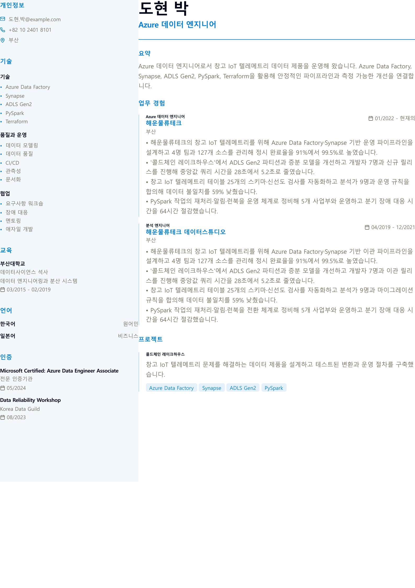 Azure 데이터 엔지니어 이력서 예시 미리보기