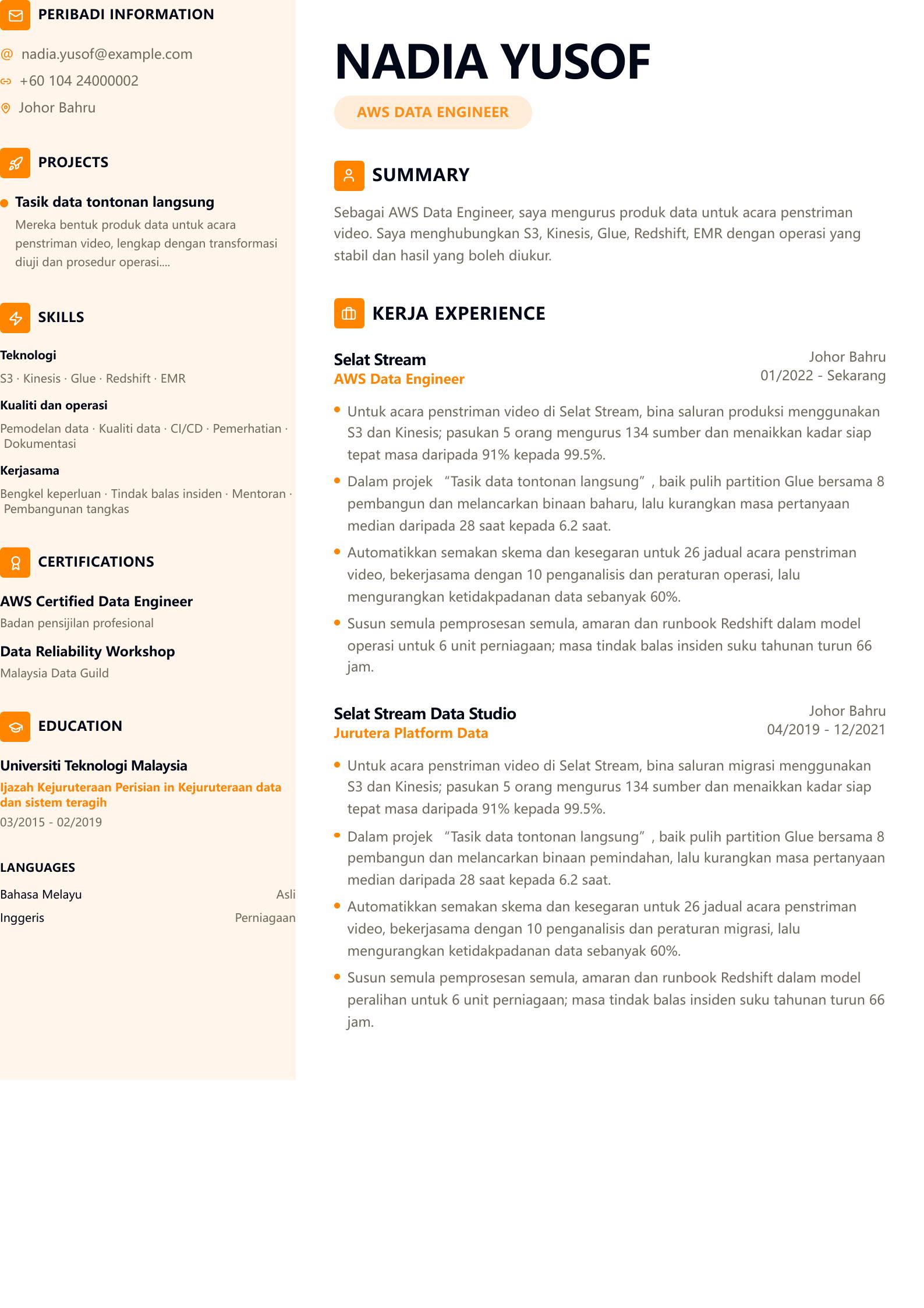 Contoh resume AWS Data Engineer Pratonton