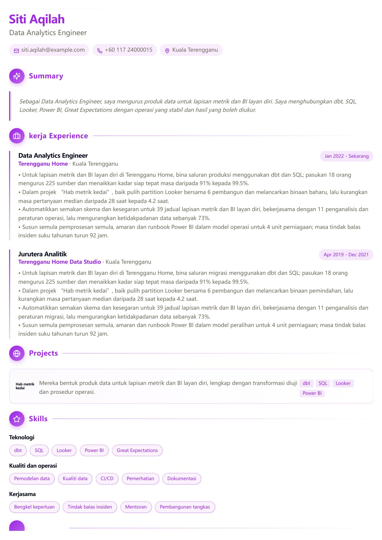 Contoh resume Data Analytics Engineer Pratonton