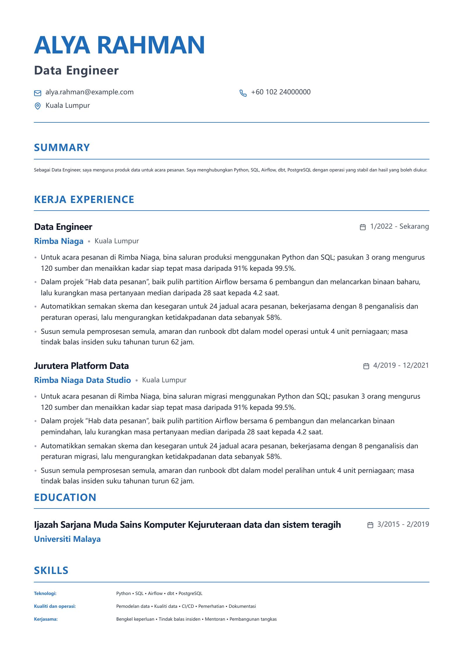 Contoh resume Data Engineer Pratonton