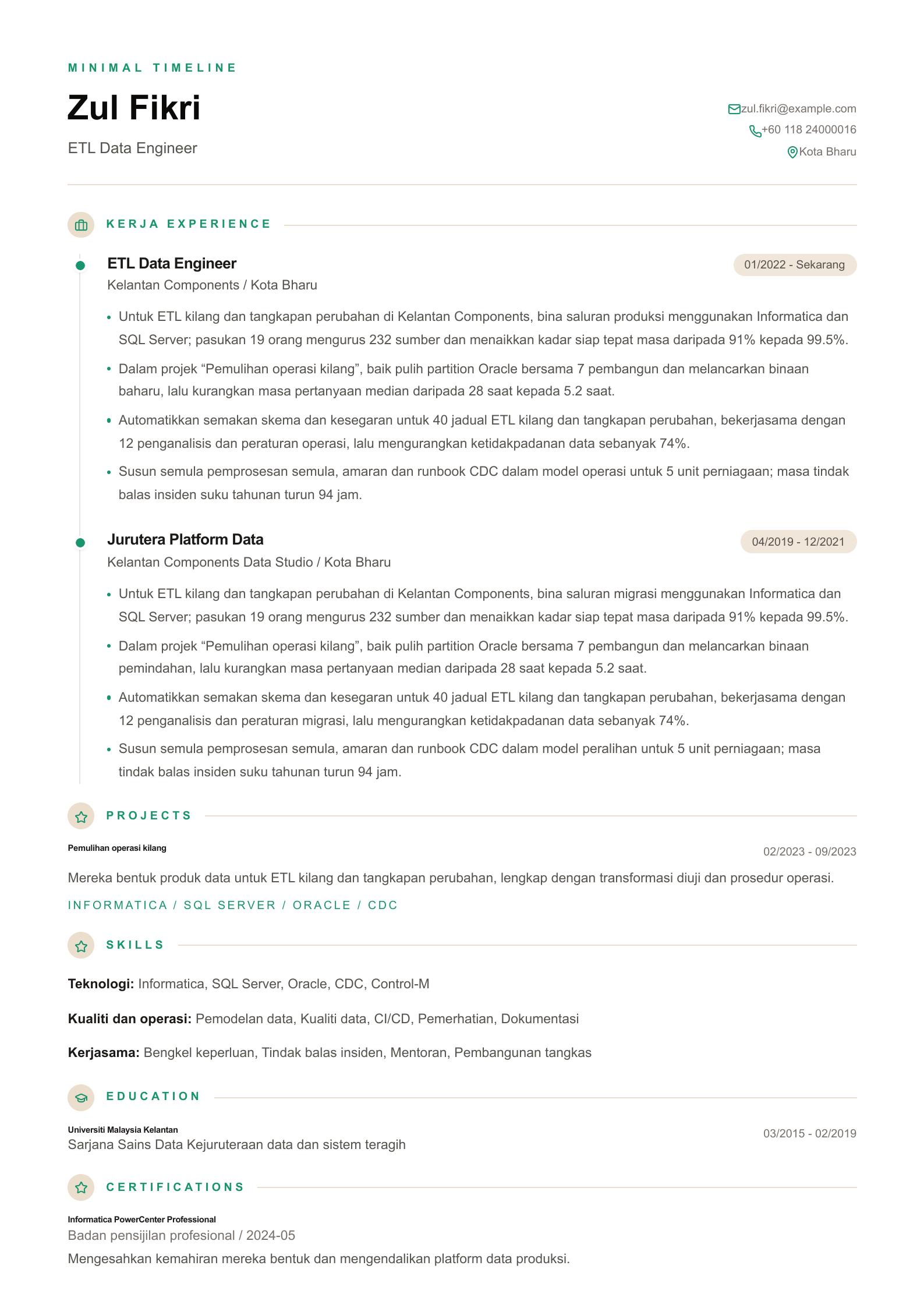 Contoh resume ETL Data Engineer Pratonton