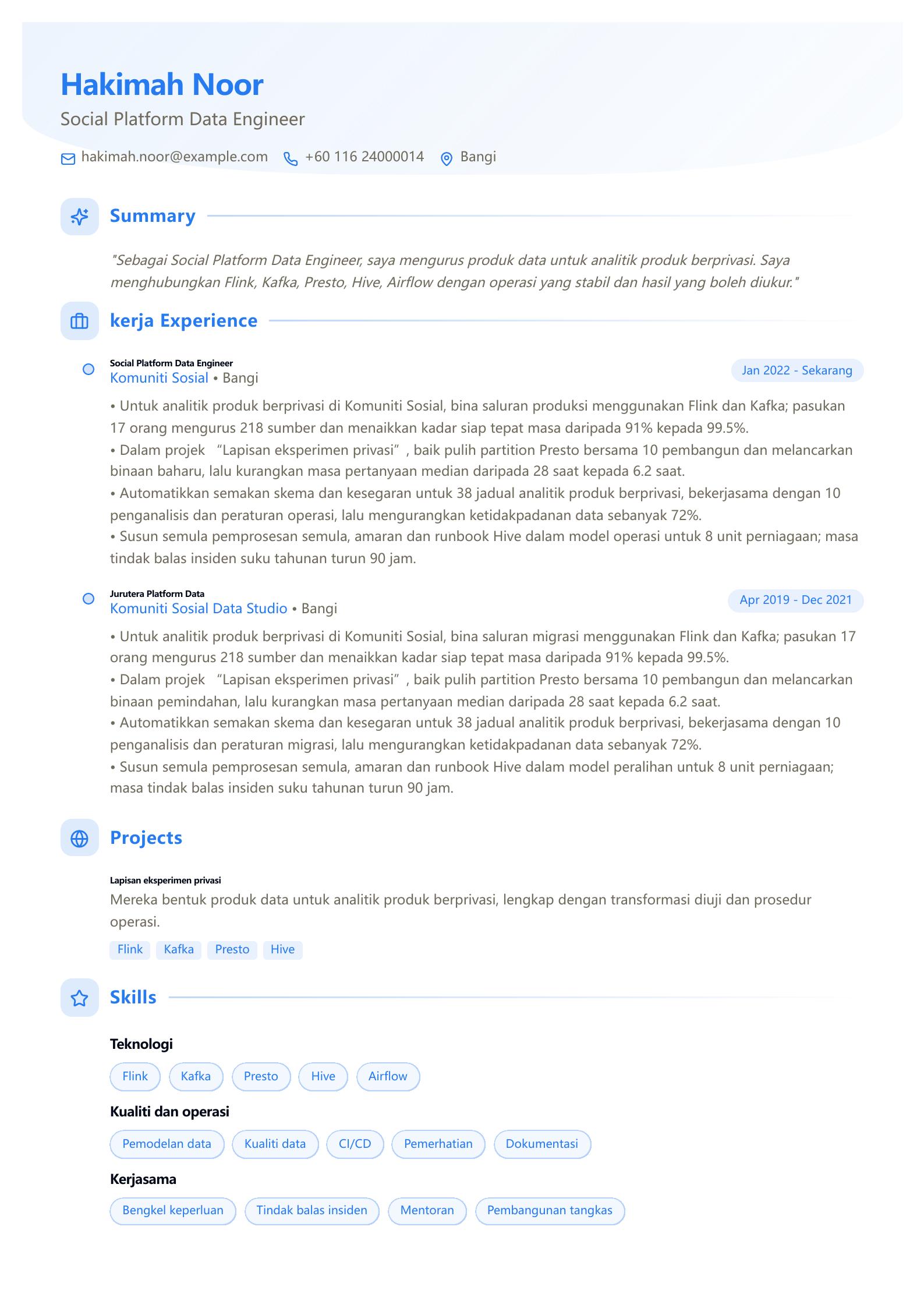 Contoh resume Social Platform Data Engineer Pratonton