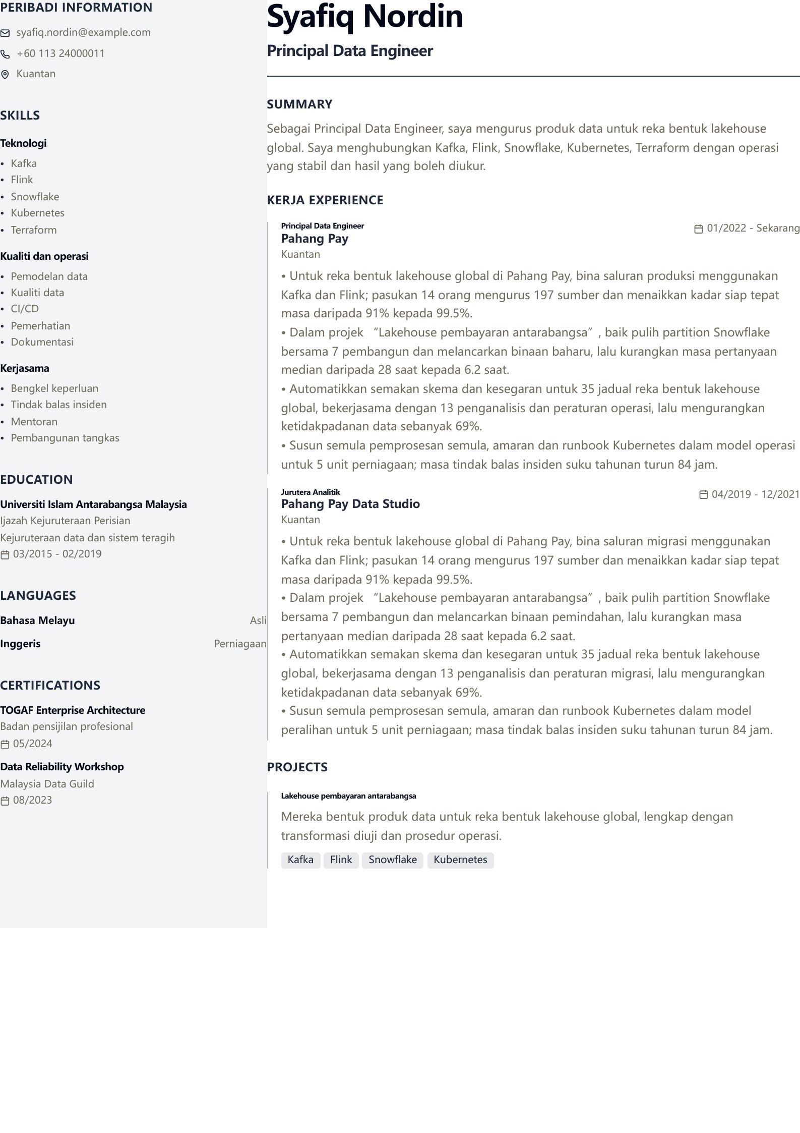 Contoh resume Principal Data Engineer Pratonton