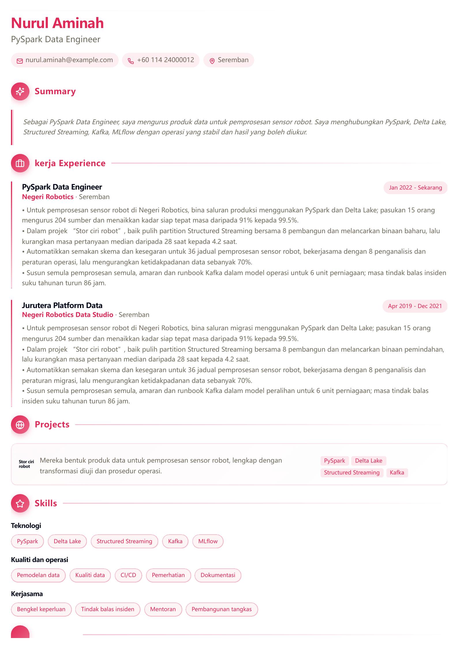 Contoh resume PySpark Data Engineer Pratonton