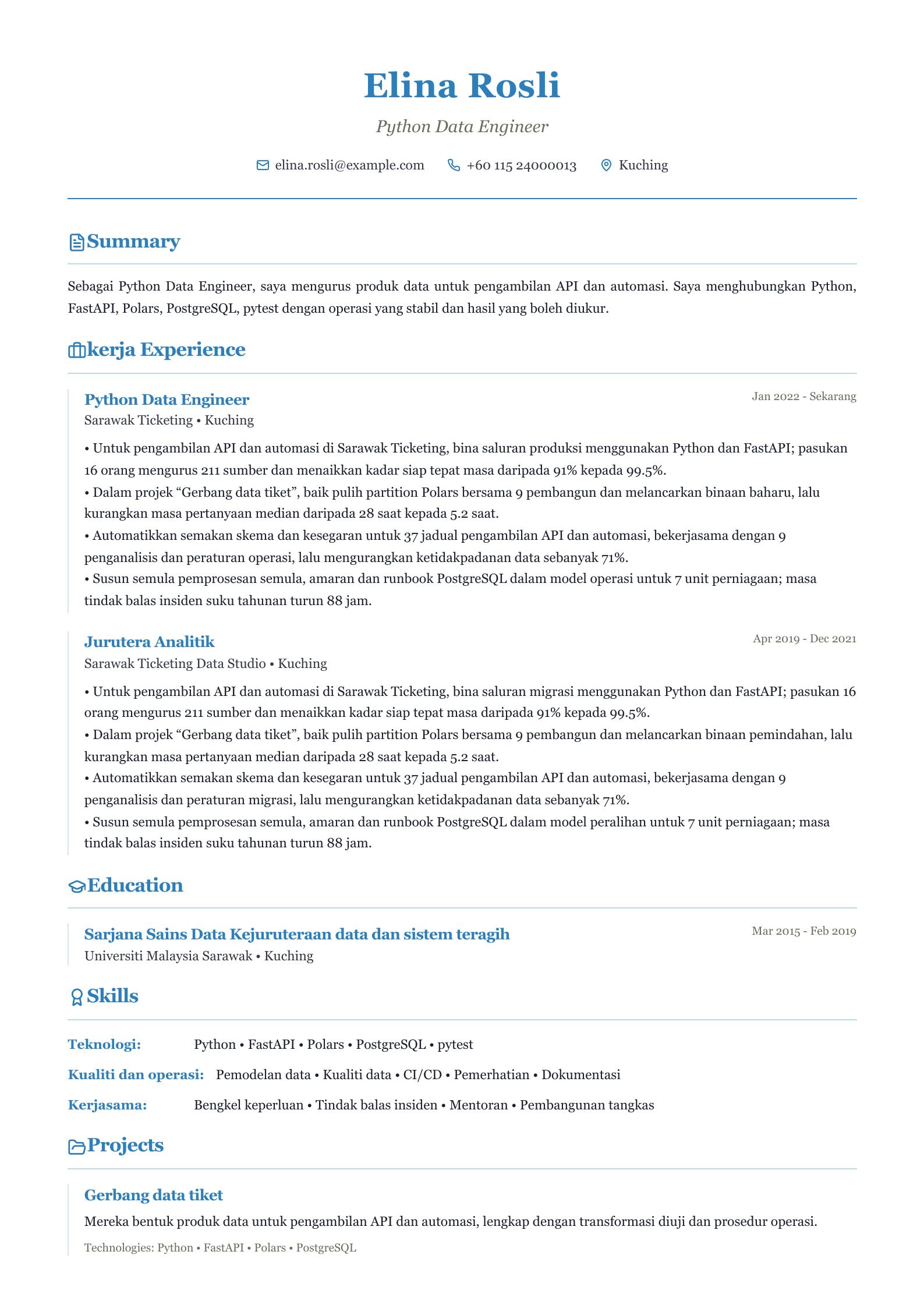 Contoh resume Python Data Engineer Pratonton
