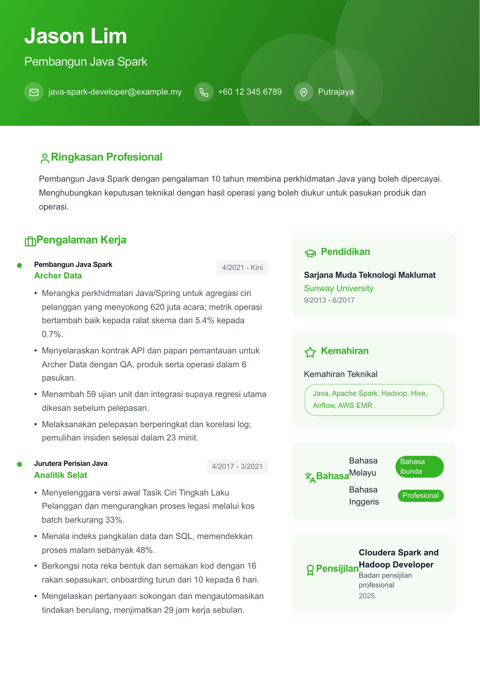 Pembangun Java Spark: Contoh Resume pratonton