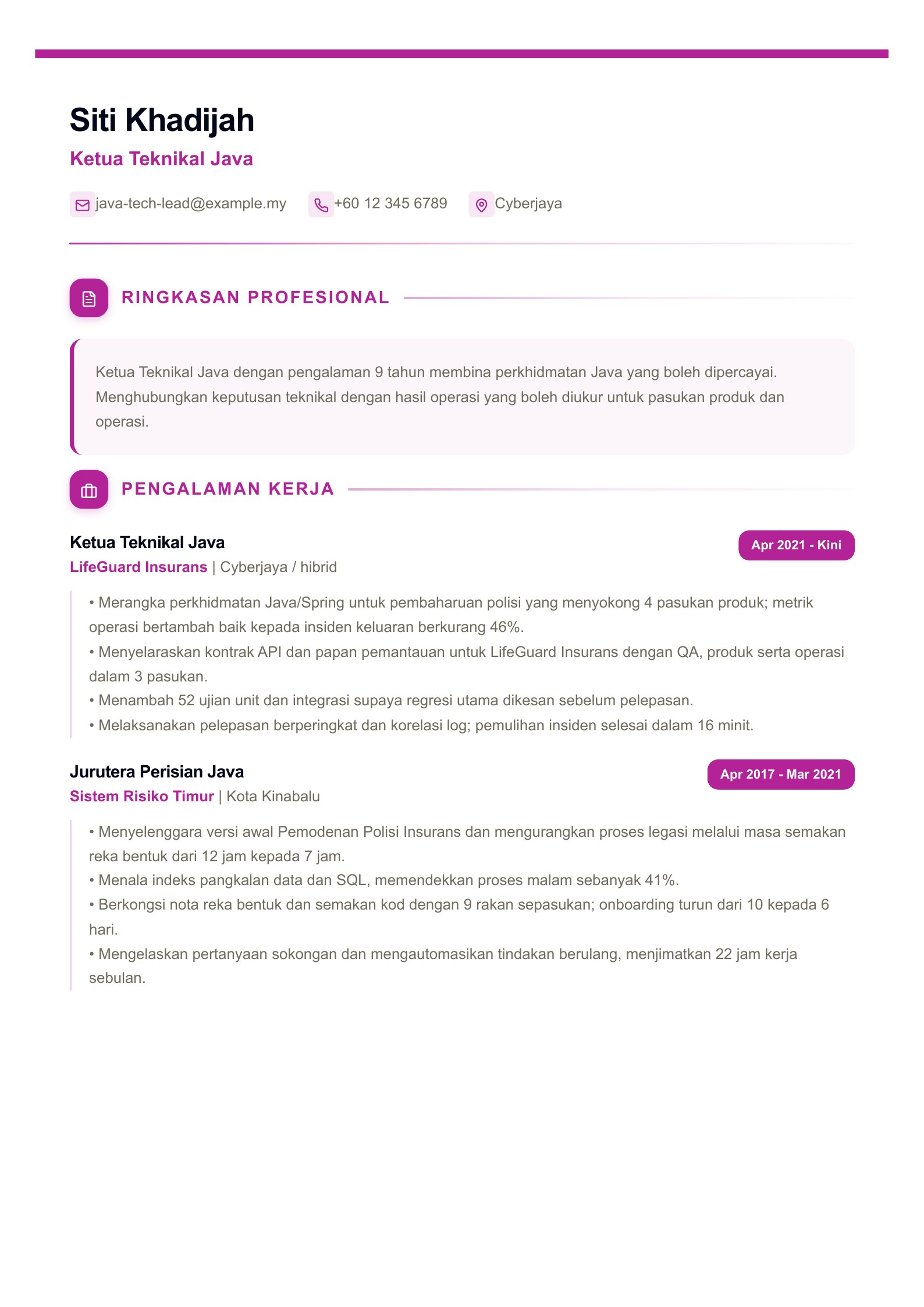 Ketua Teknikal Java: Contoh Resume pratonton