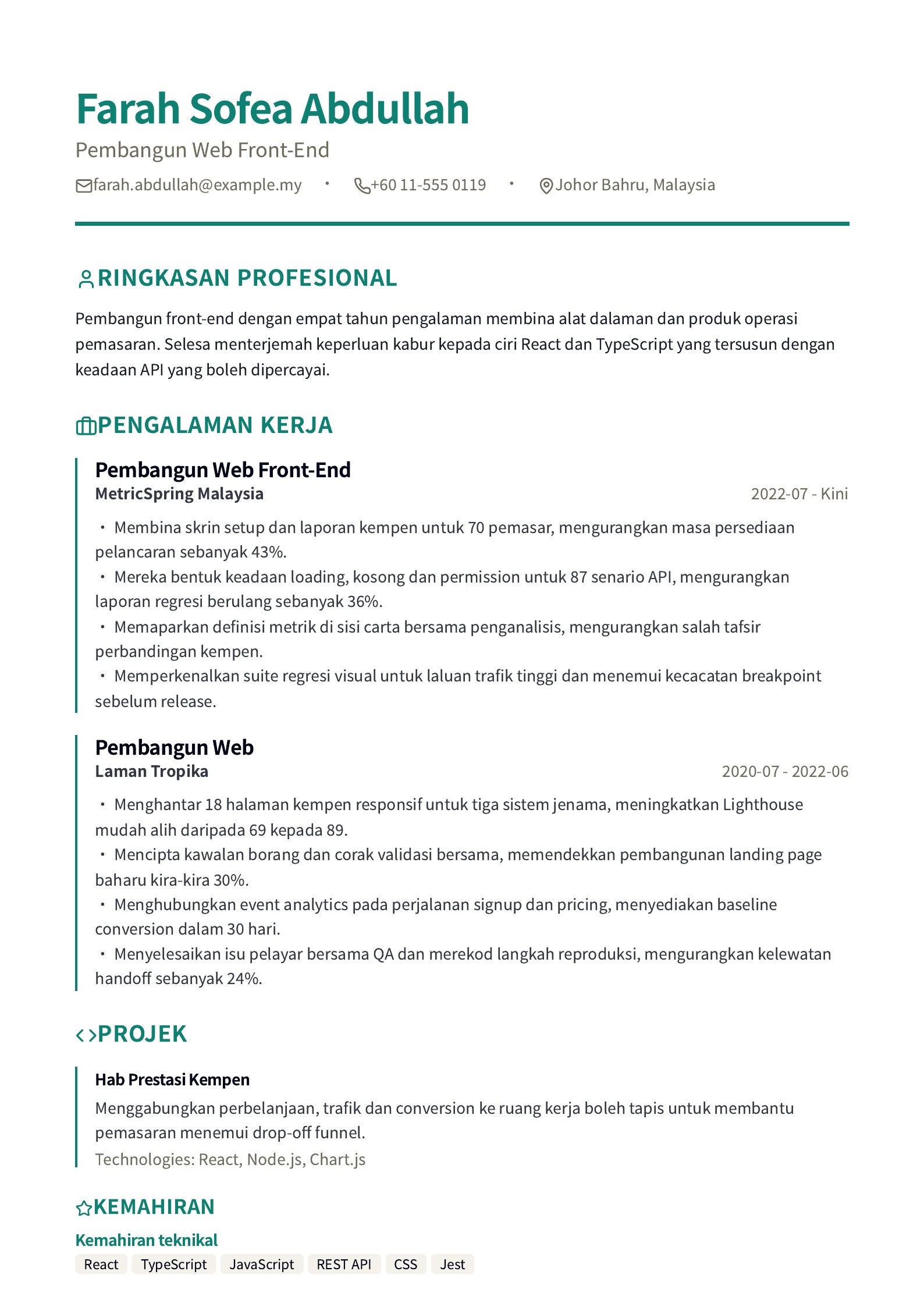 Resume Pembangun Web Front-End - contoh Bahasa Melayu