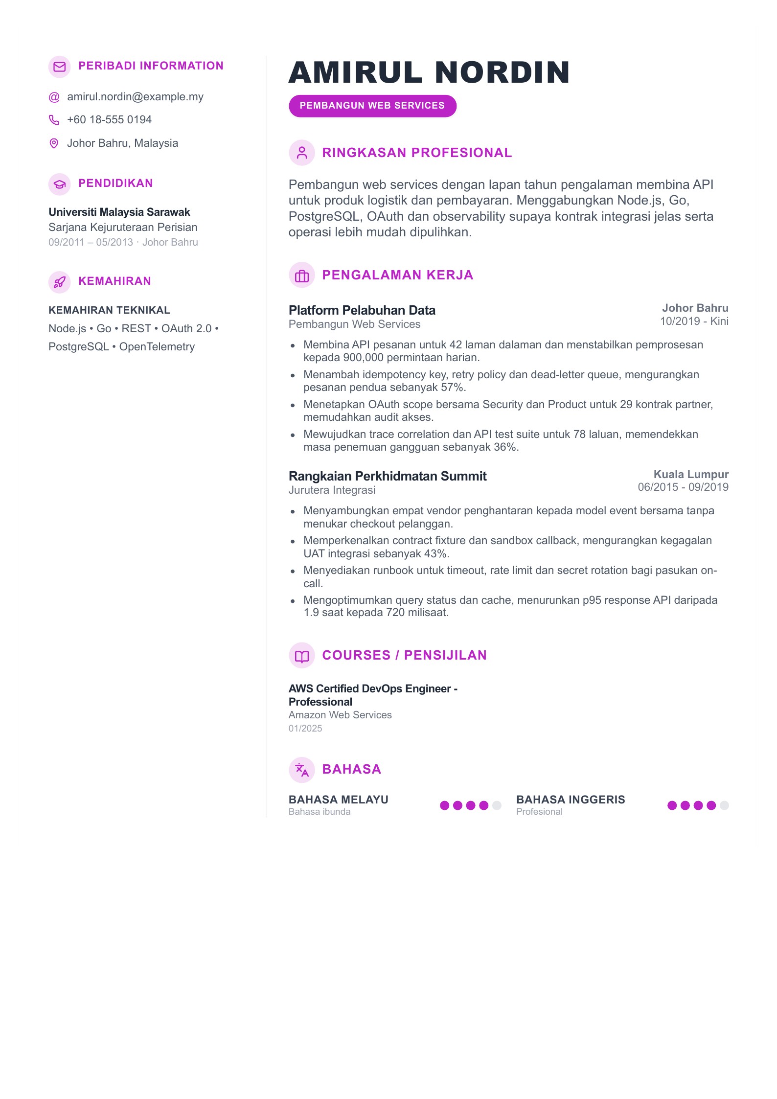 Resume Pembangun Web Services - contoh Bahasa Melayu