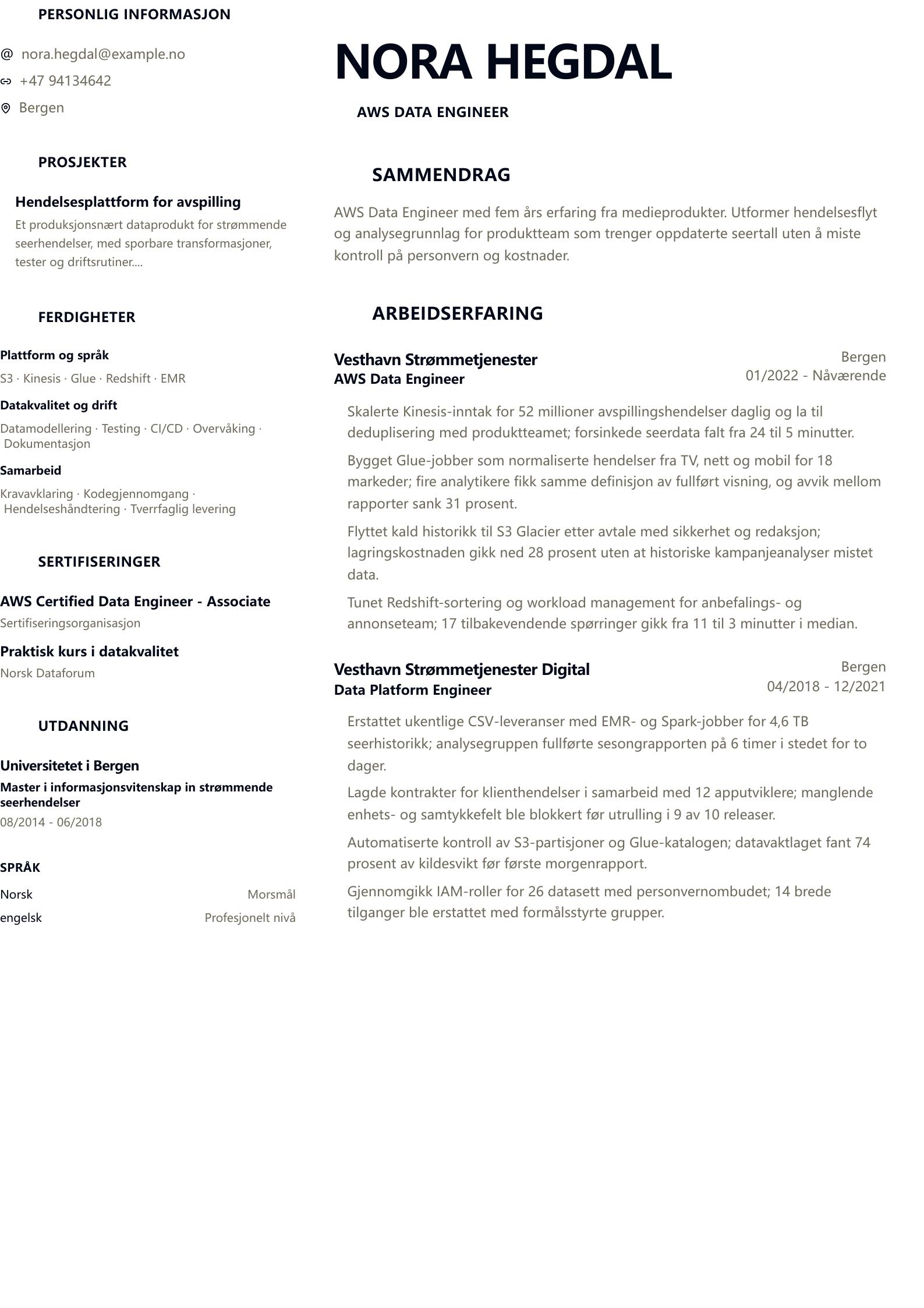 AWS Data Engineer CV-eksempel CV-forhåndsvisning