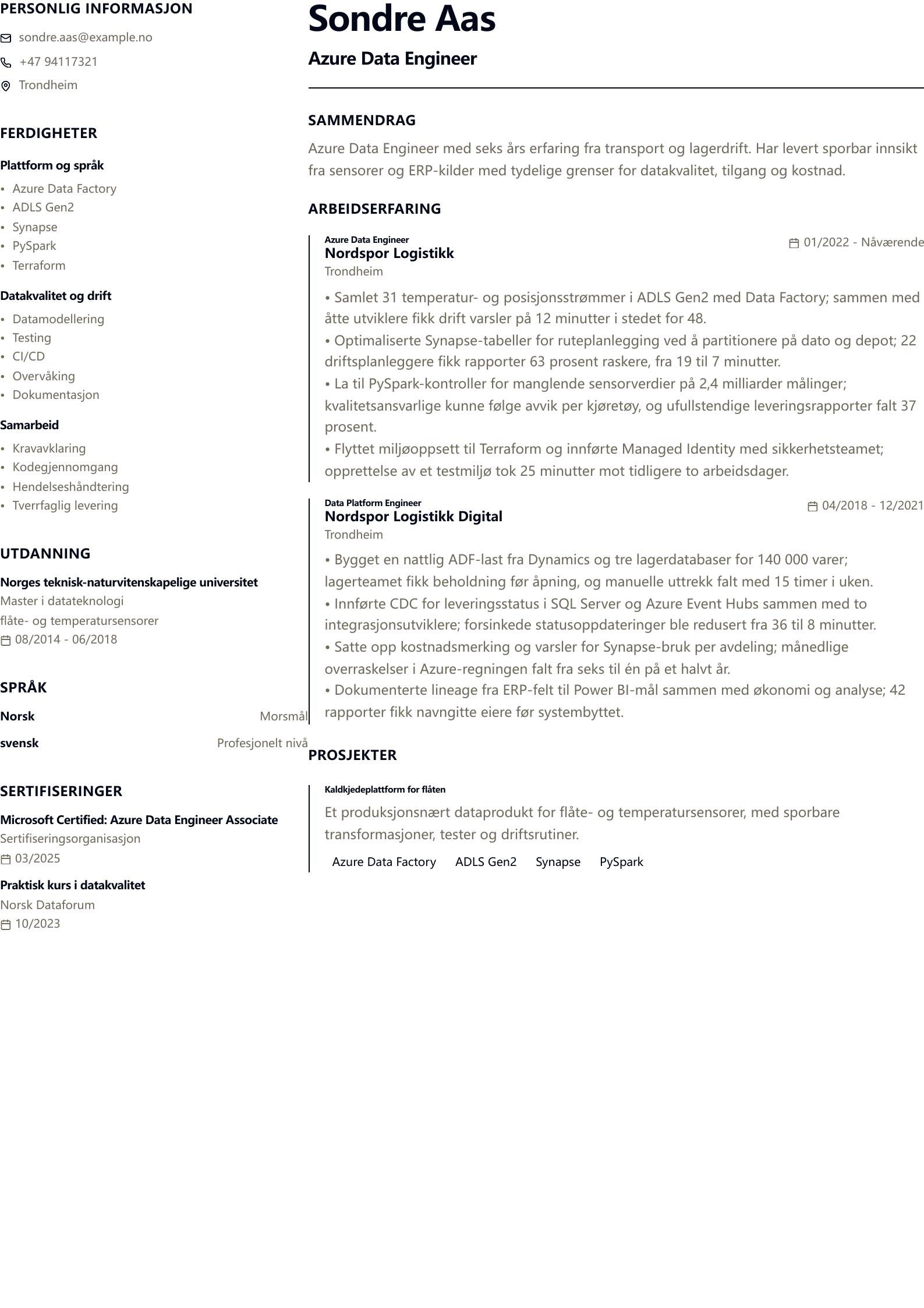 Azure Data Engineer CV-eksempel CV-forhåndsvisning