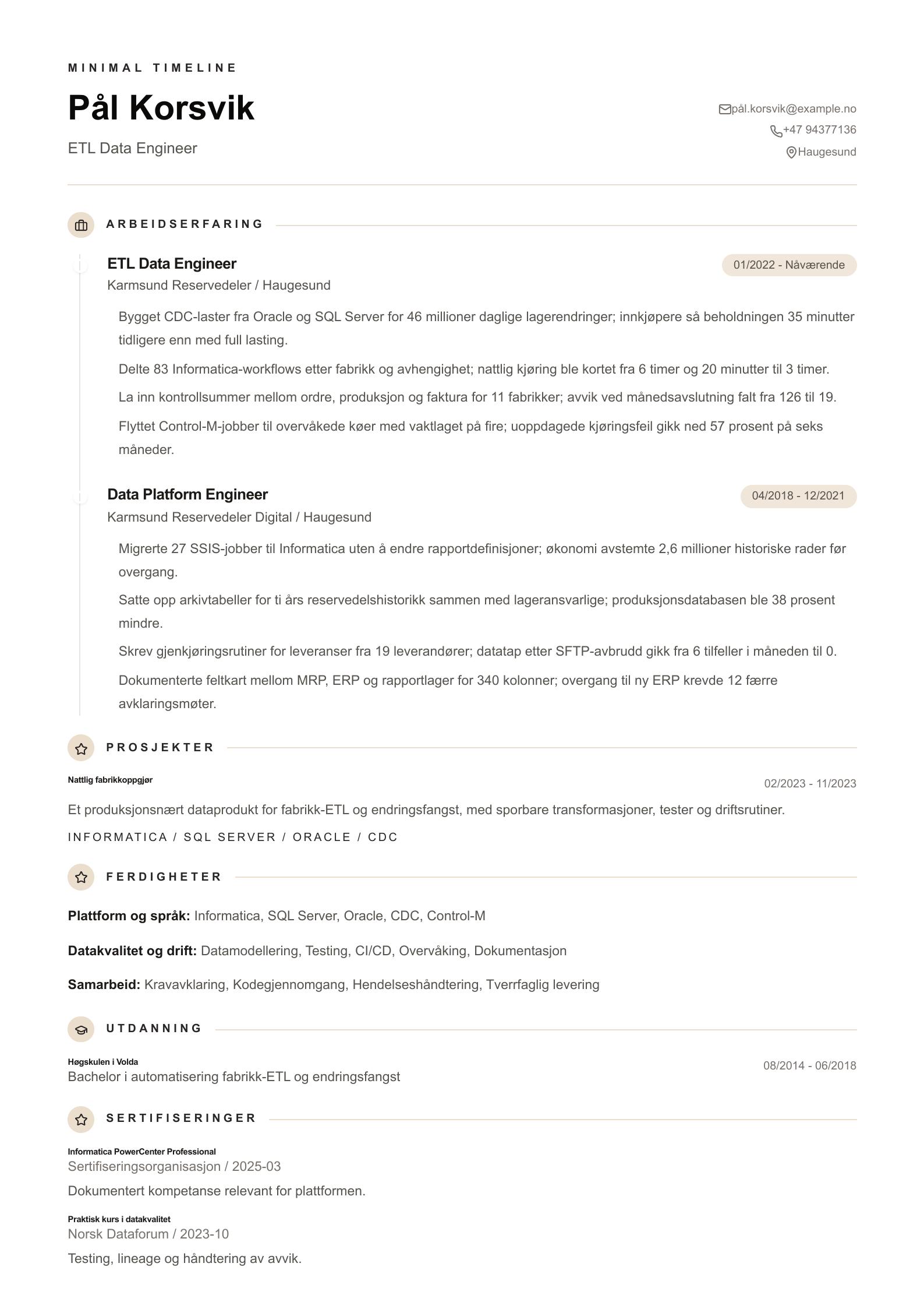 ETL Data Engineer CV-eksempel CV-forhåndsvisning