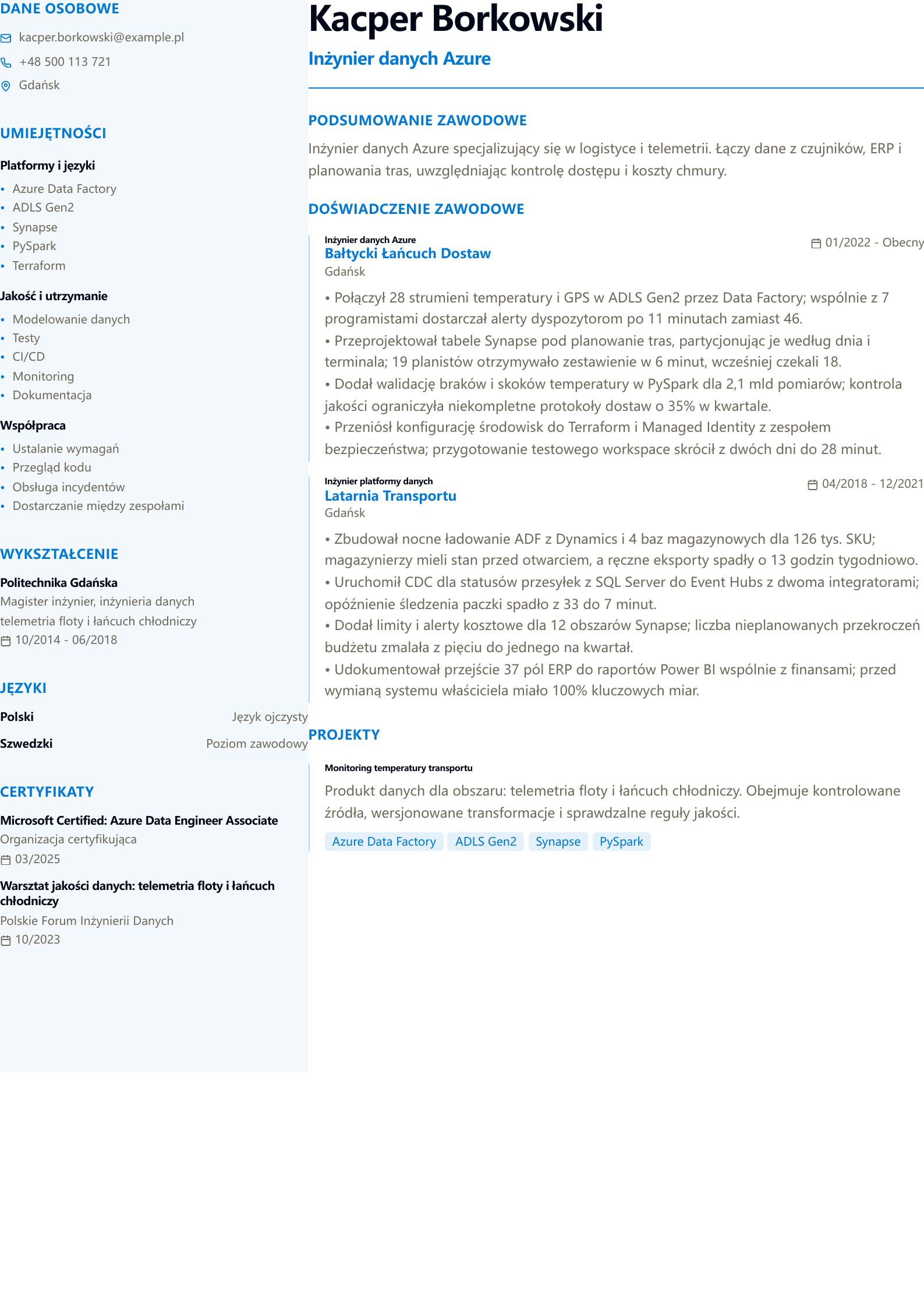 CV Azure Data Engineer Podgląd CV