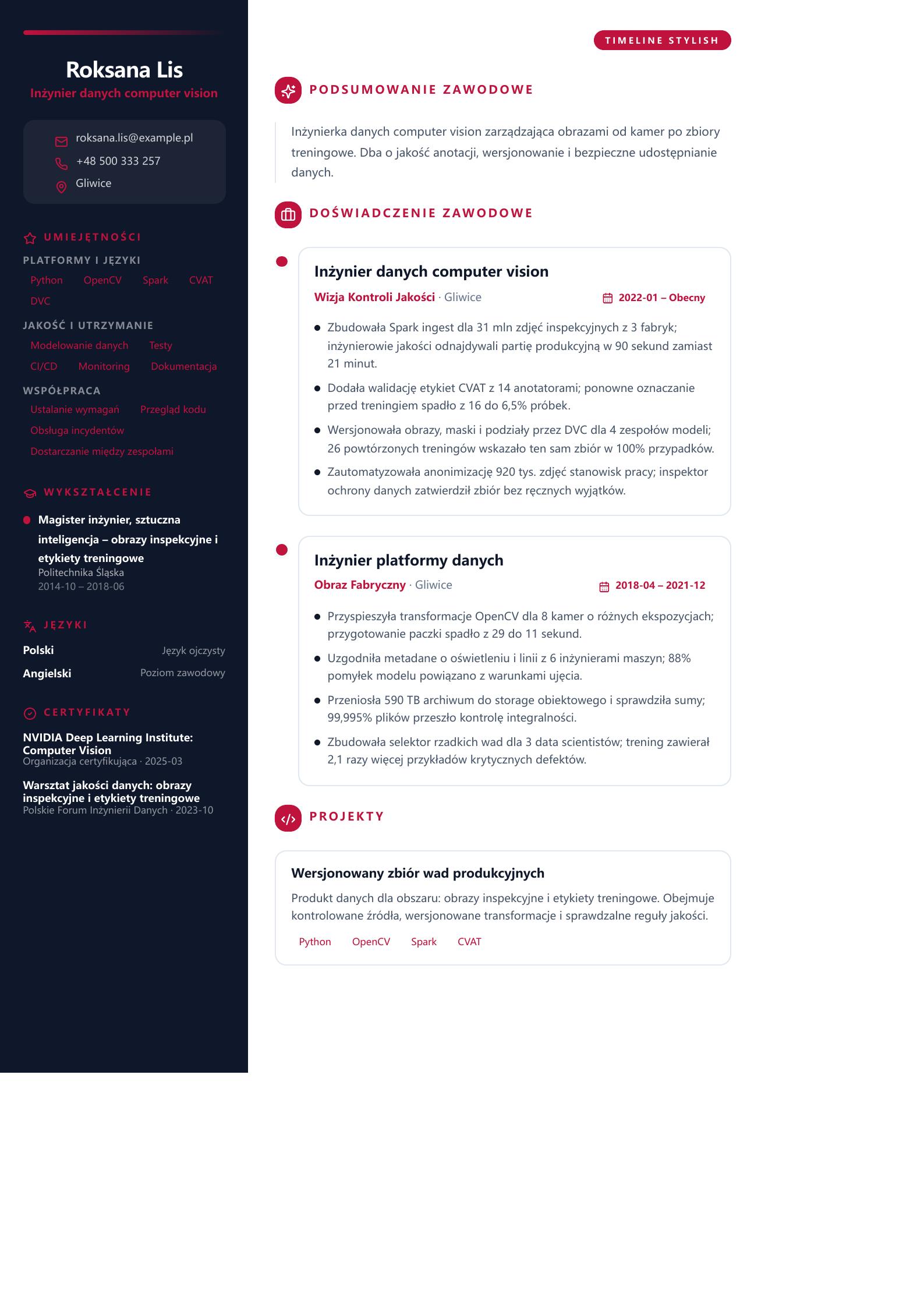 CV inżyniera danych computer vision Podgląd CV