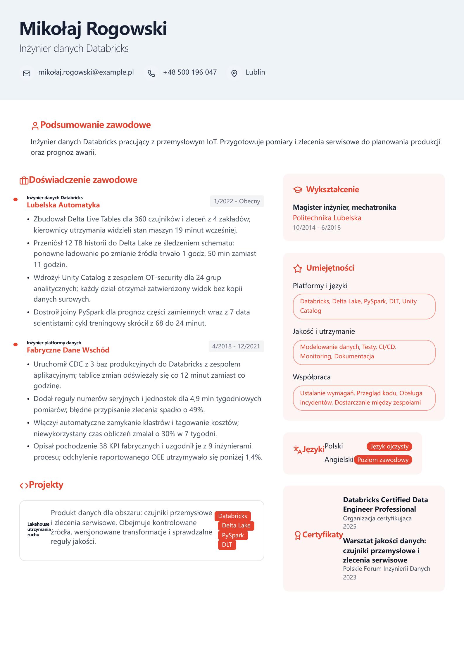 CV Databricks Data Engineer Podgląd CV