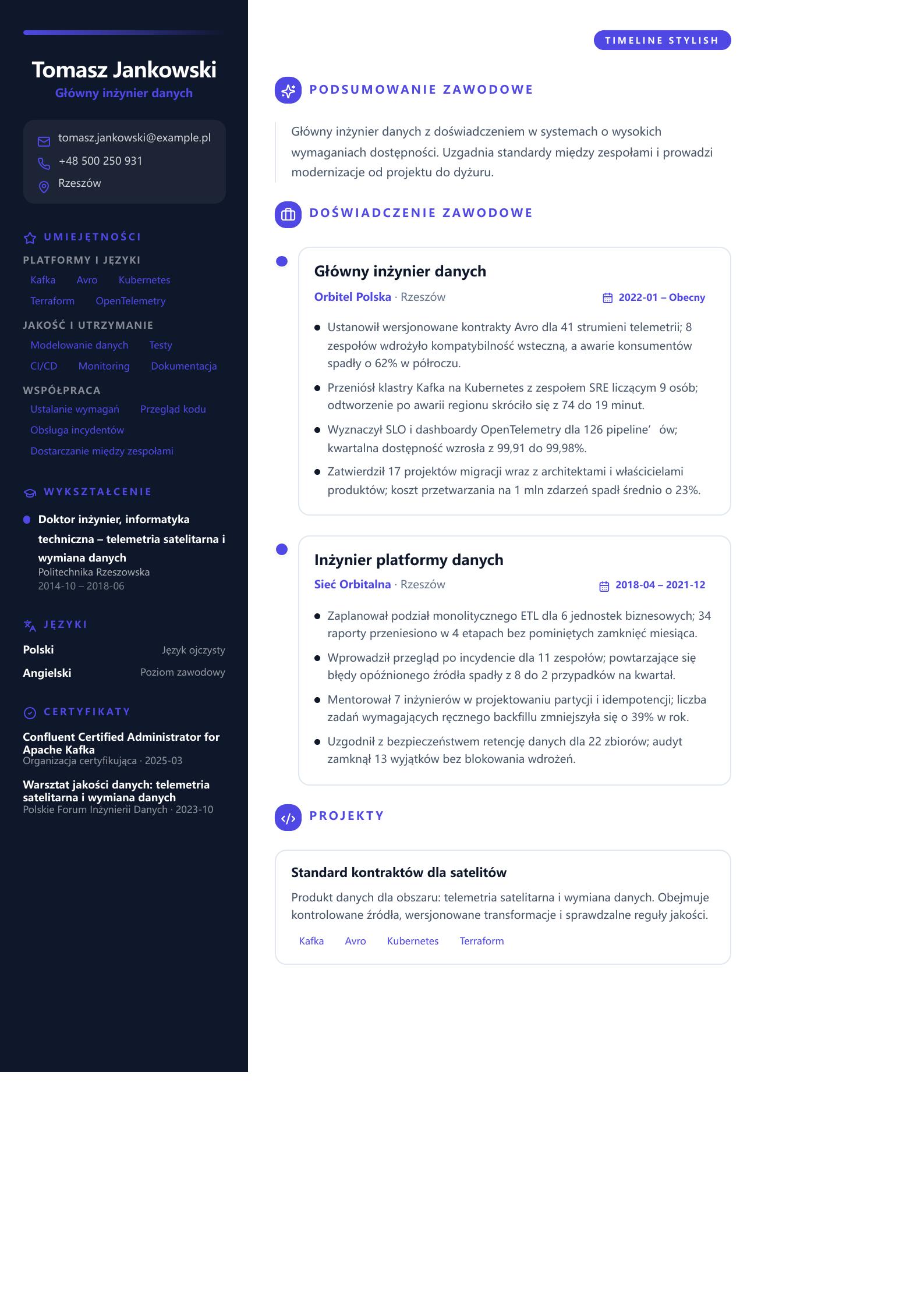 CV głównego inżyniera danych Podgląd CV