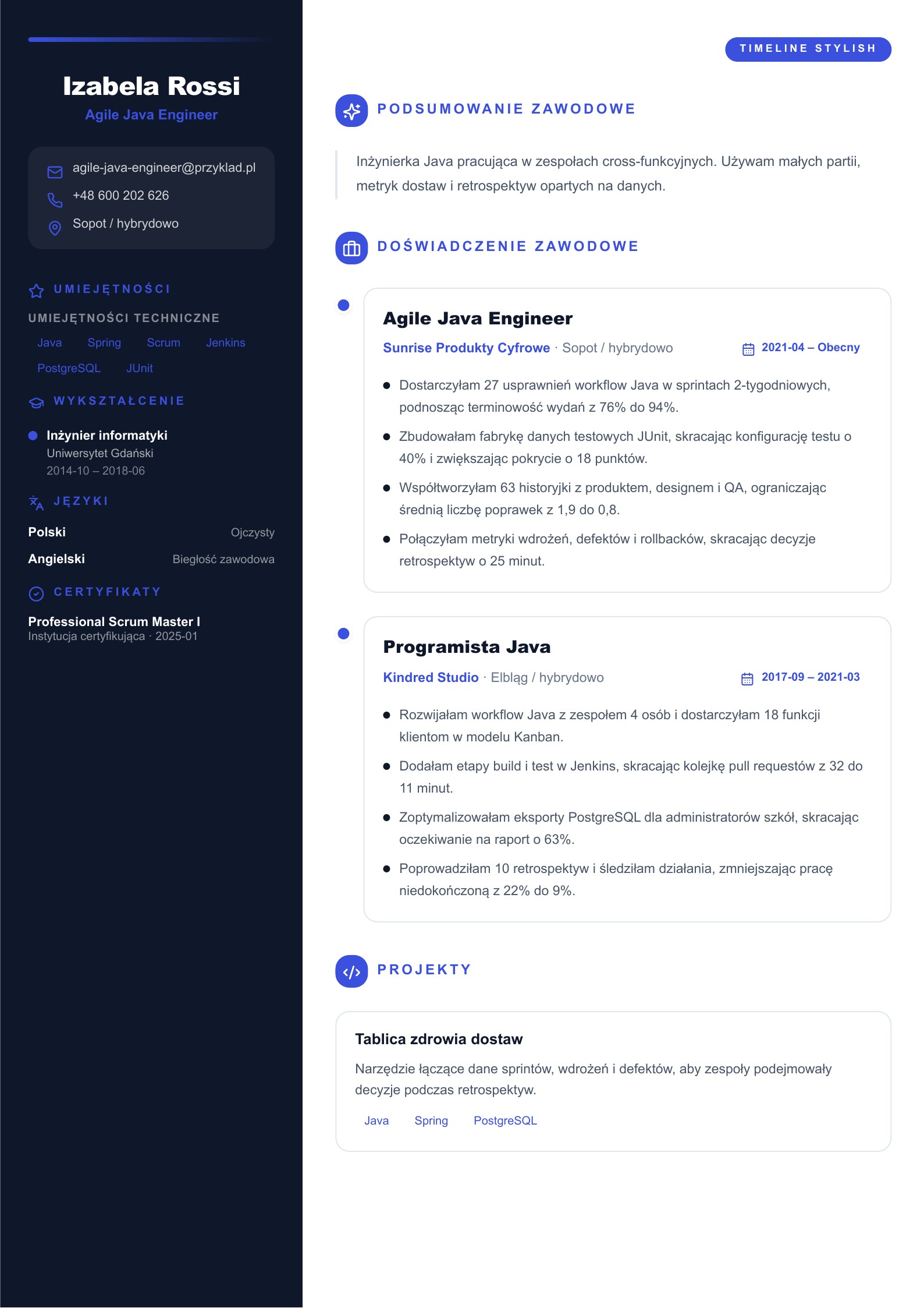 CV agilnego inżyniera Java - polski przykład