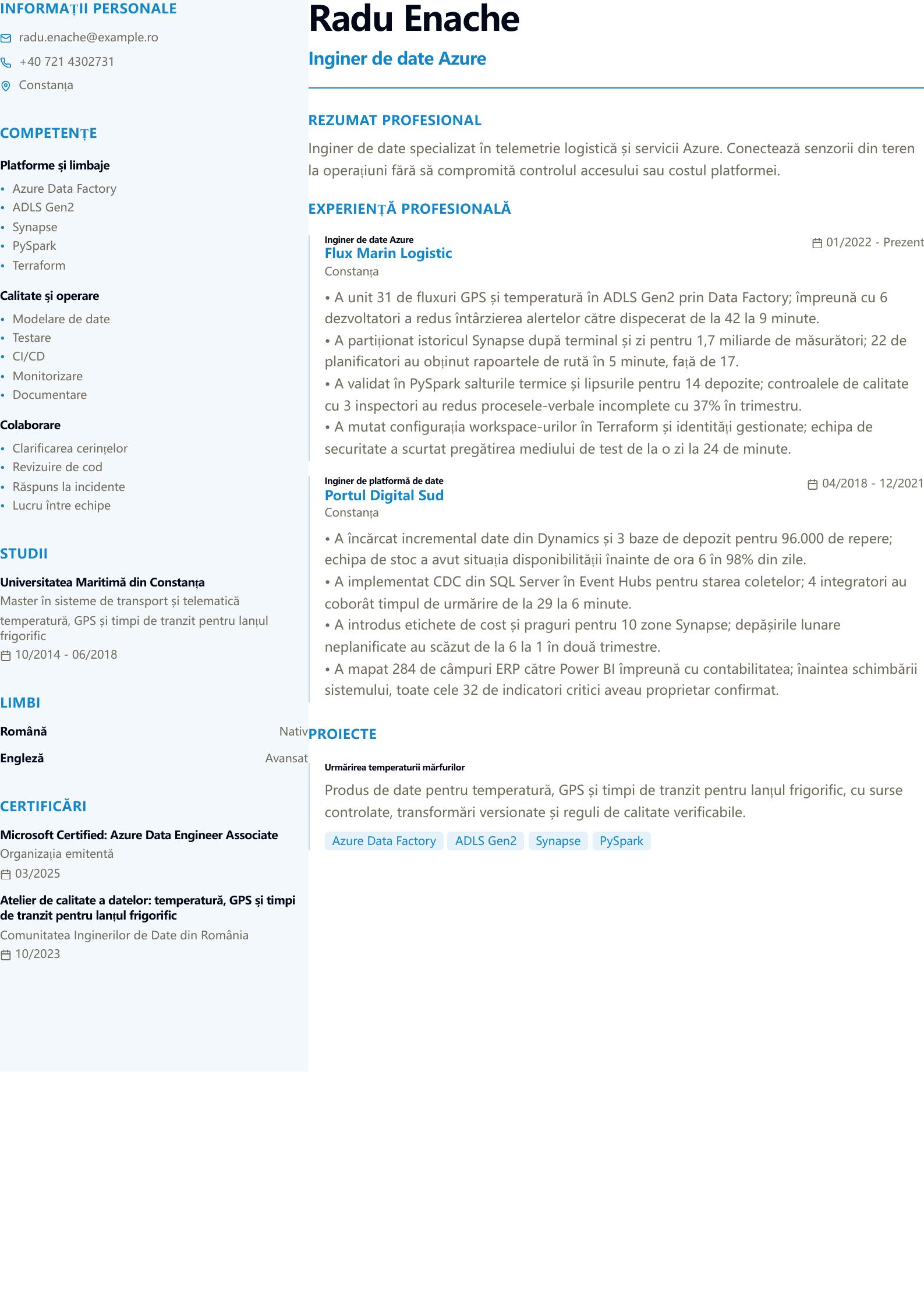 CV de Azure Data Engineer Previzualizare CV