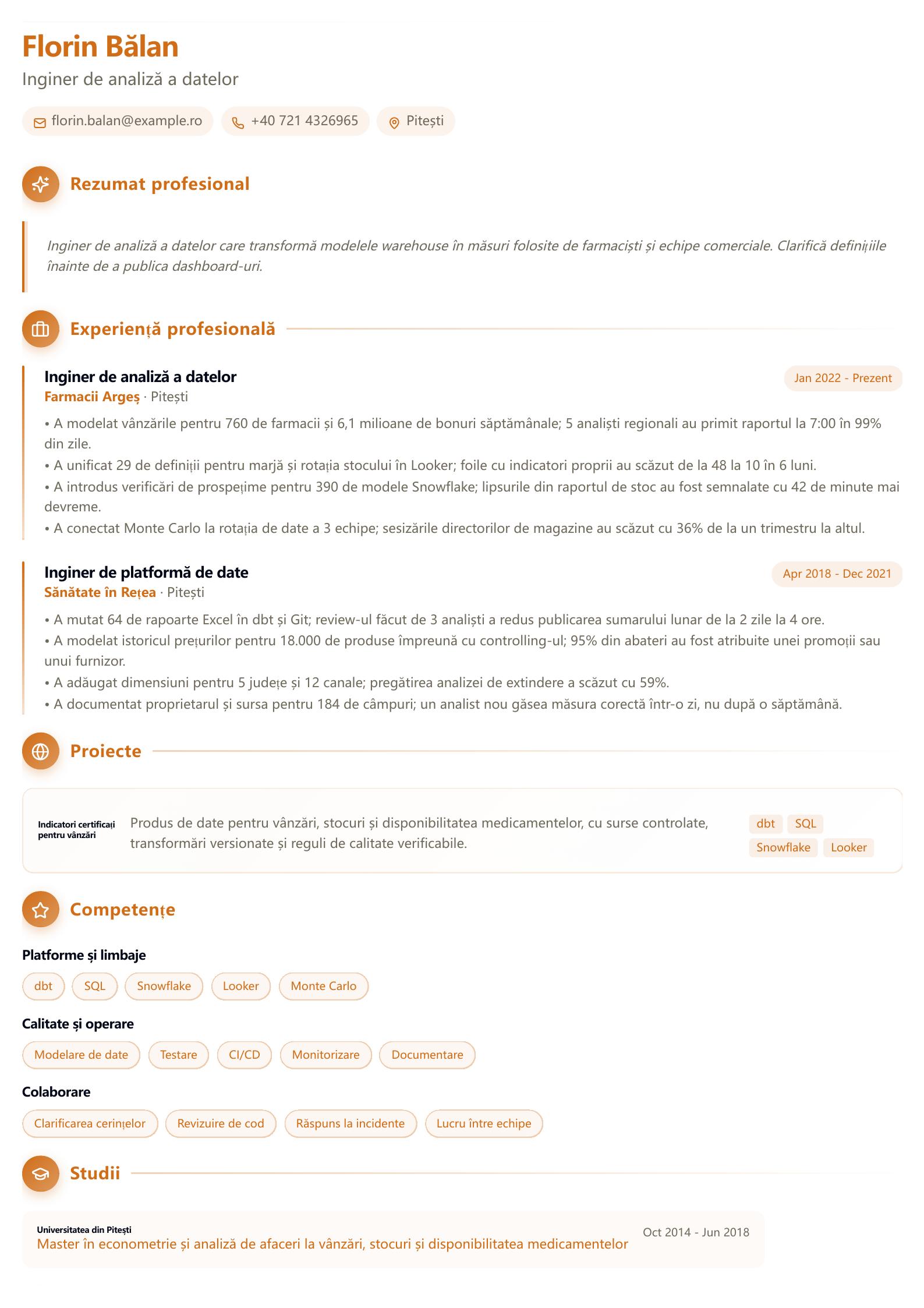 CV de inginer de analiză a datelor Previzualizare CV