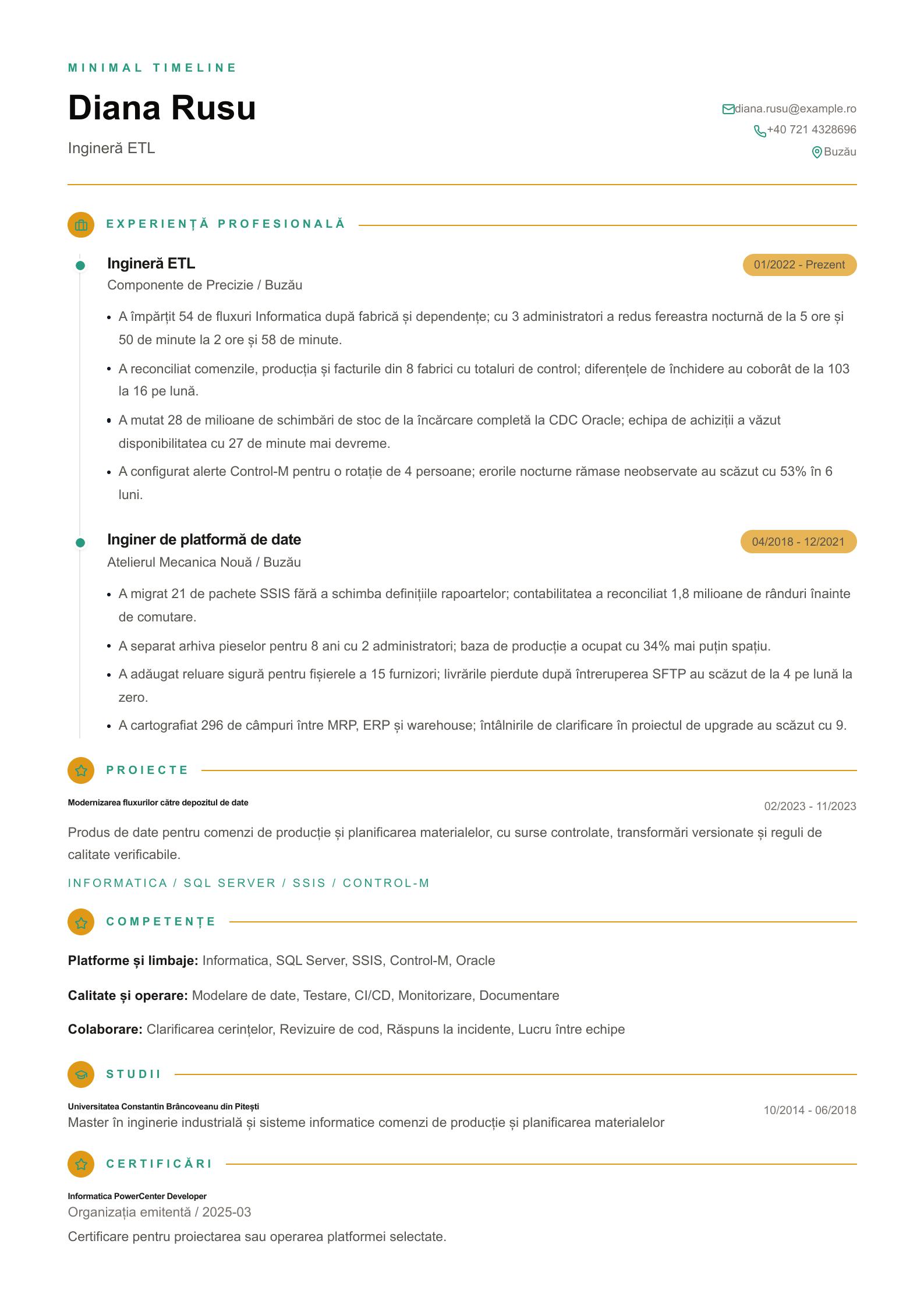CV de inginer ETL Previzualizare CV
