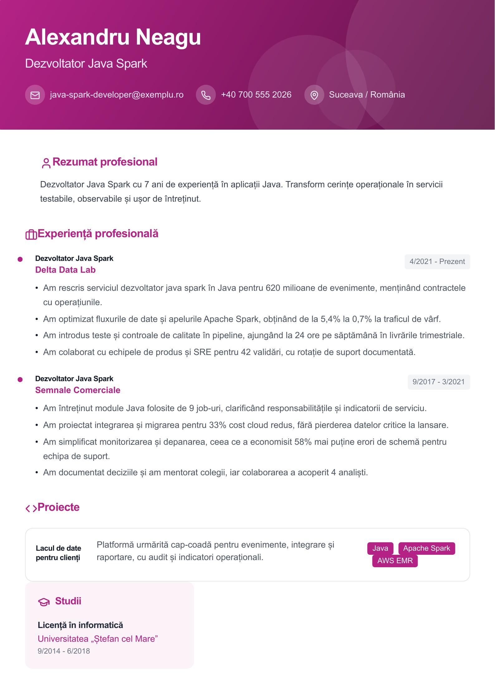 Dezvoltator Java Spark - exemplu de CV - exemplu românesc