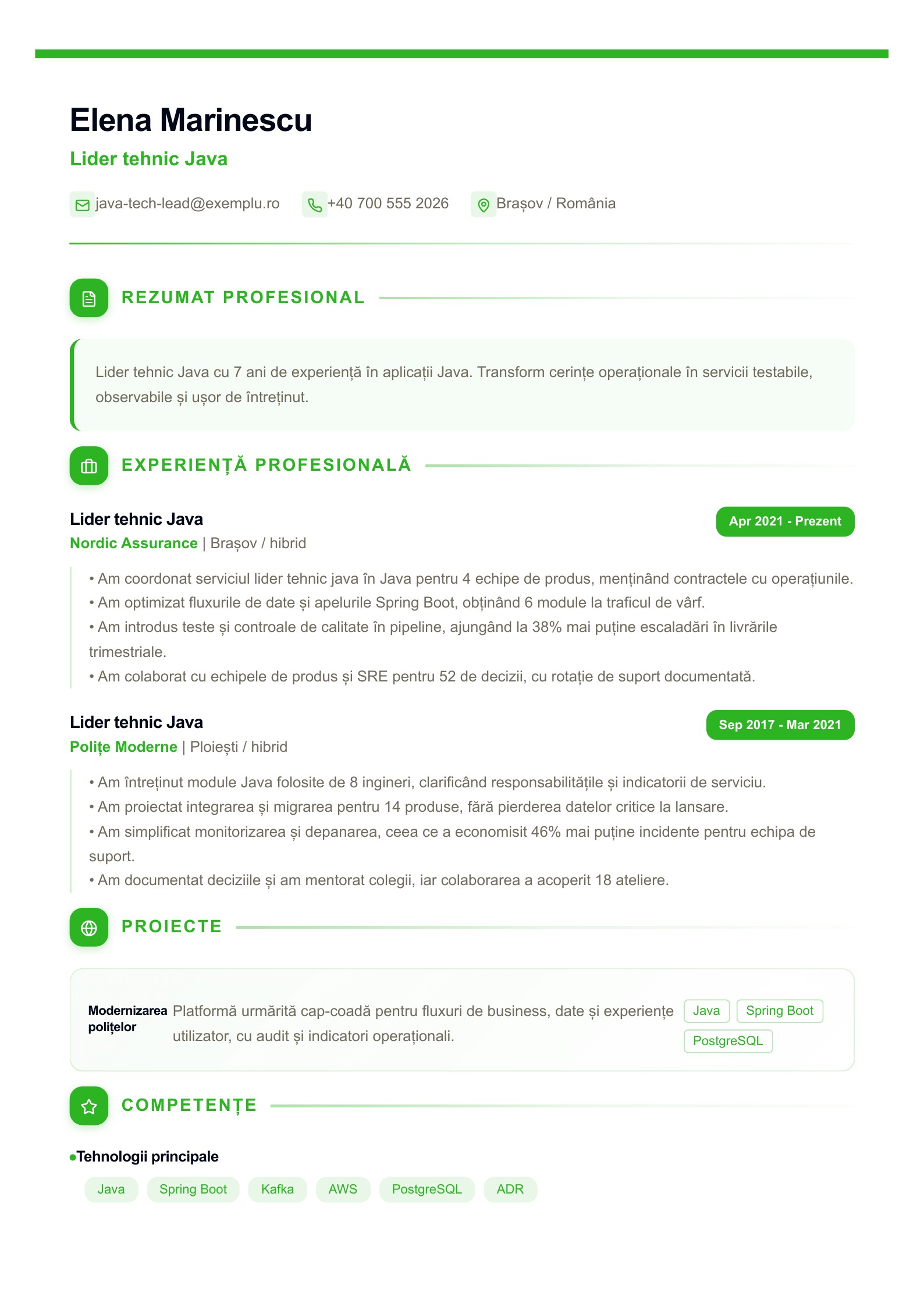 Lider tehnic Java - exemplu de CV - exemplu românesc