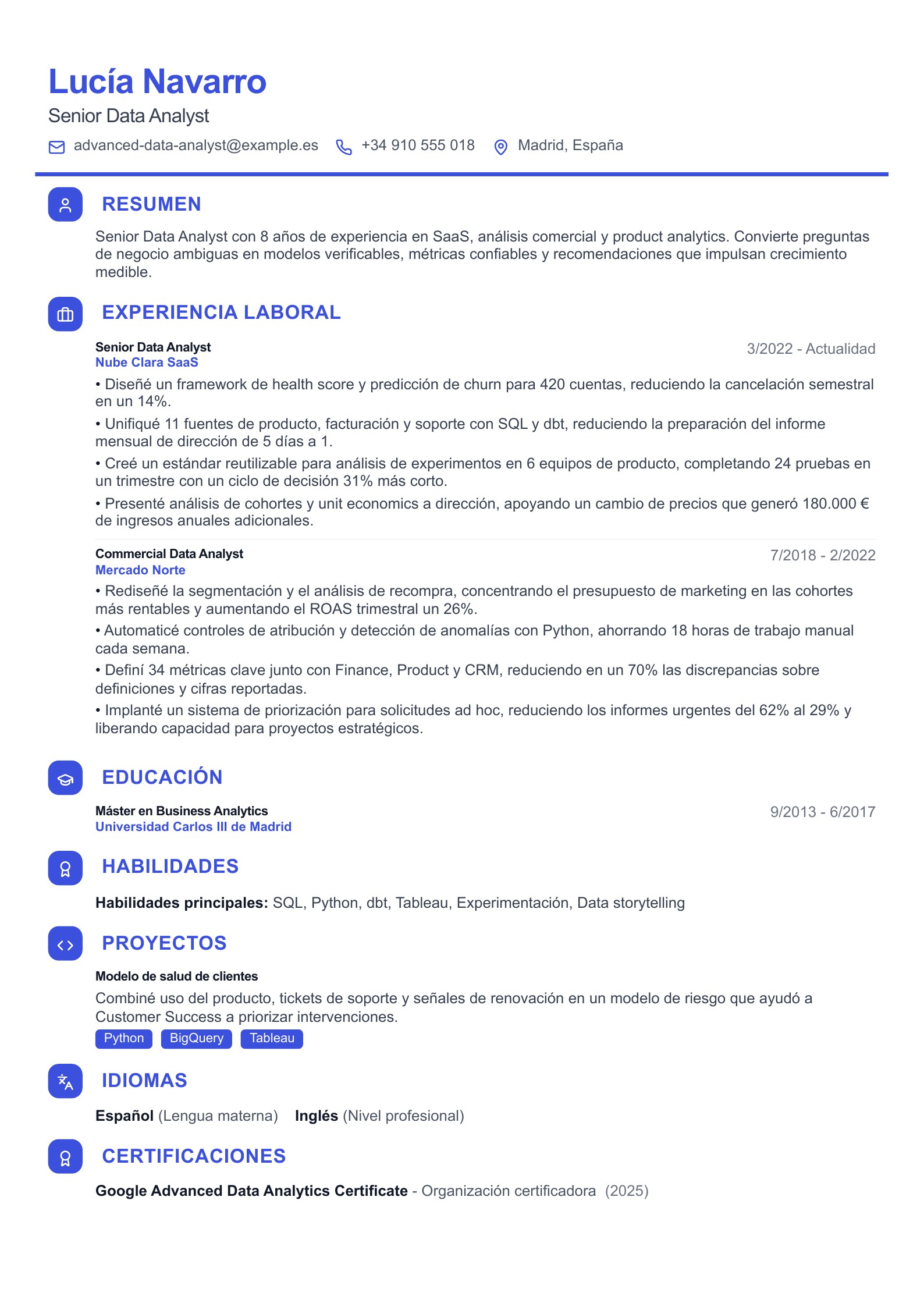 Vista previa de Currículums de Data Analyst en español con PDF y guía práctica