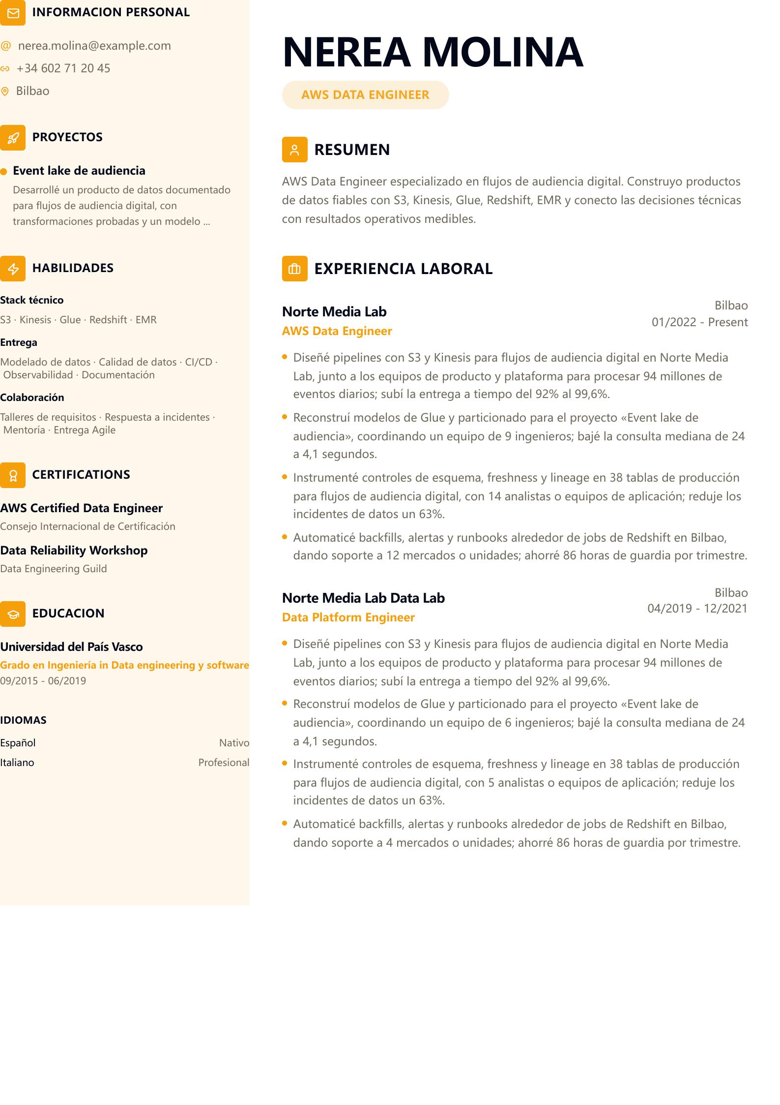 CV de AWS Data Engineer vista previa