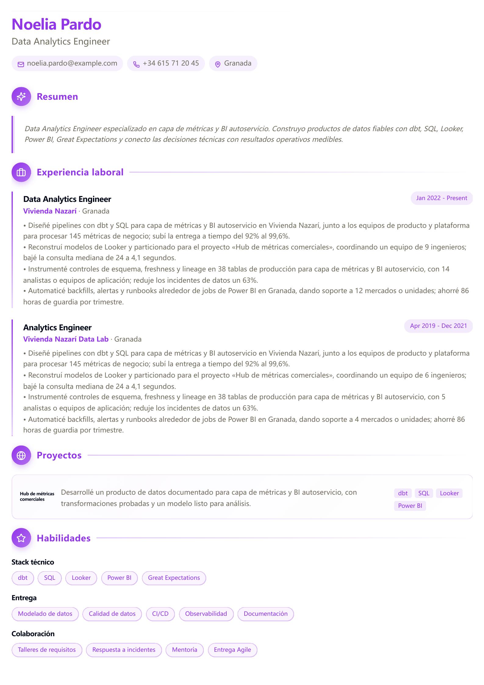 CV de Data Analytics Engineer vista previa