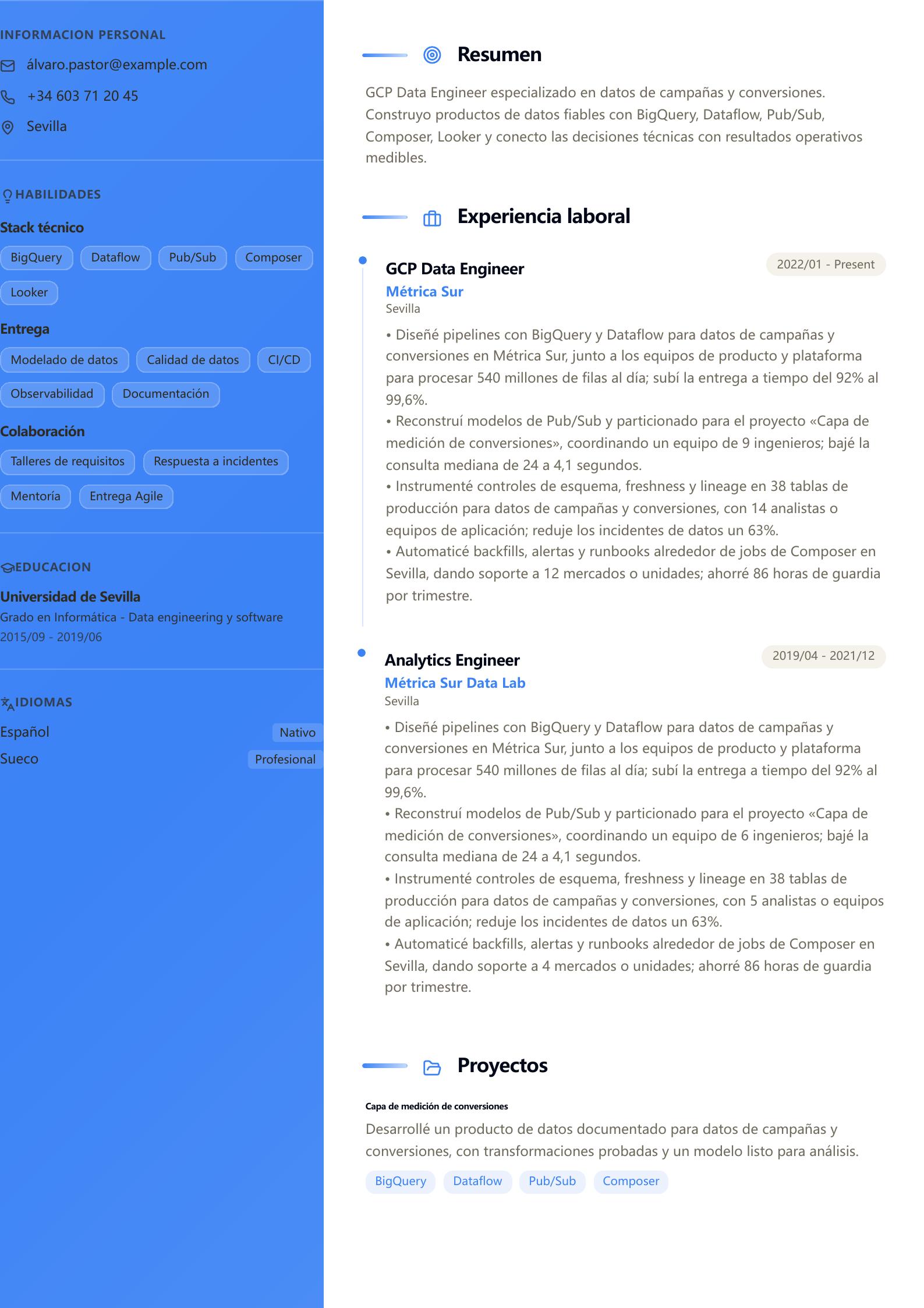 CV de GCP Data Engineer vista previa