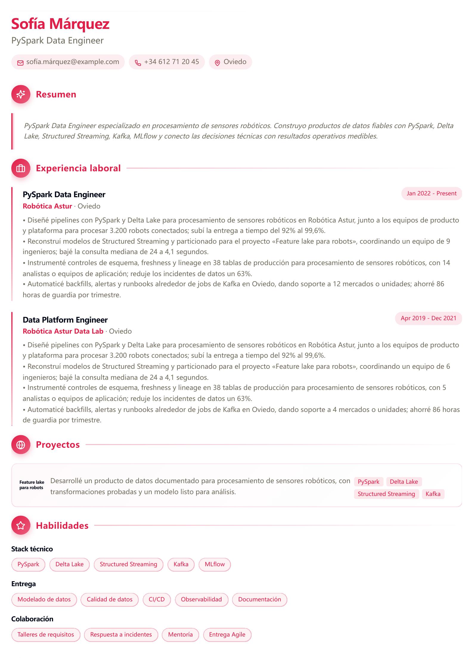 CV de PySpark Data Engineer vista previa