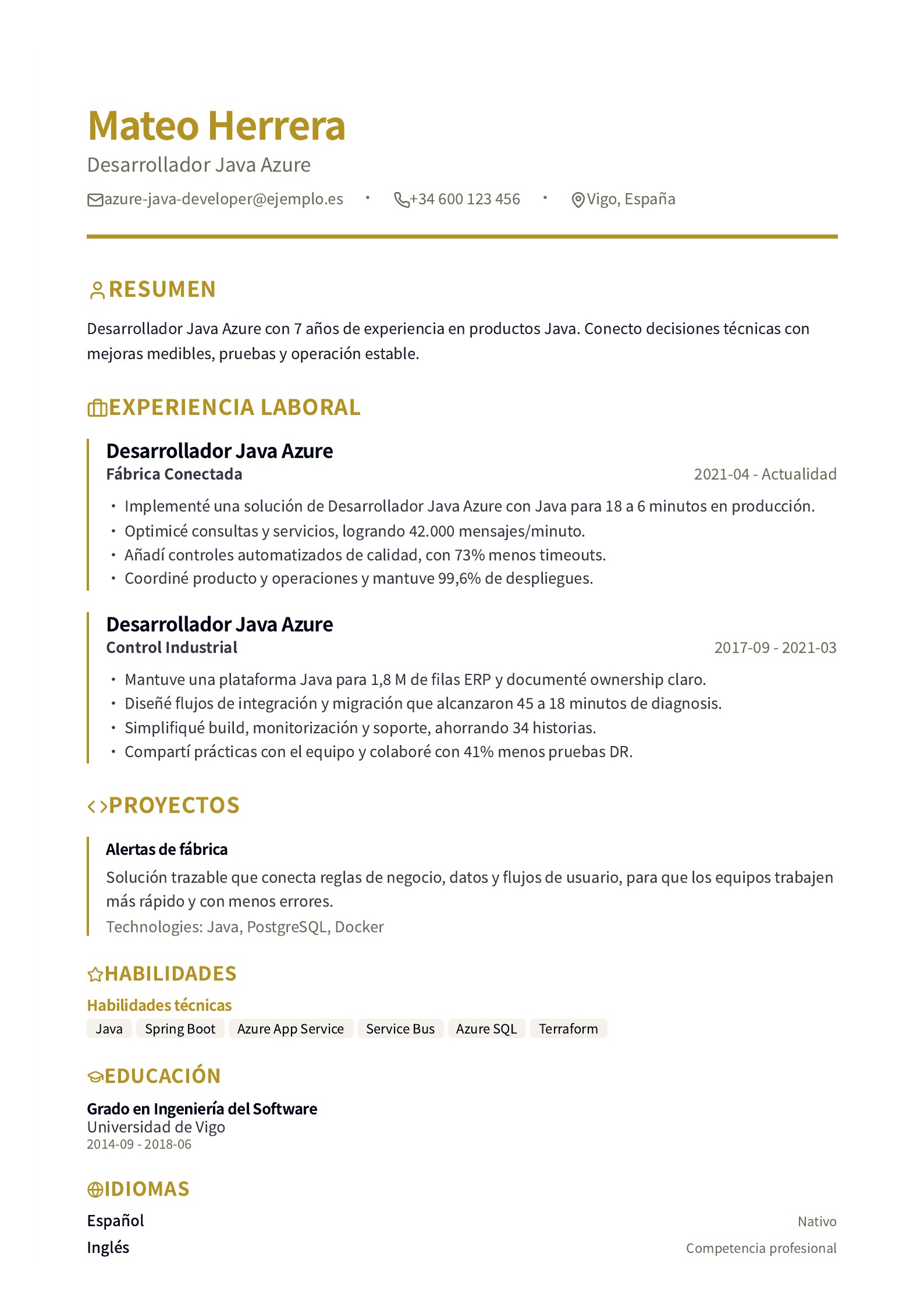 Currículum de Desarrollador Java Azure - ejemplo en español