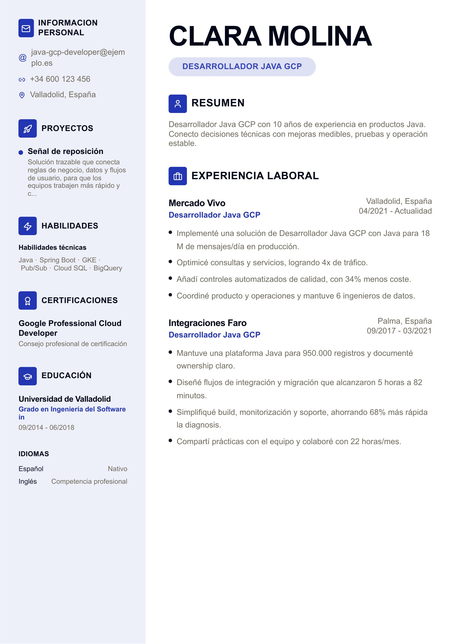 Currículum de Desarrollador Java GCP - ejemplo en español