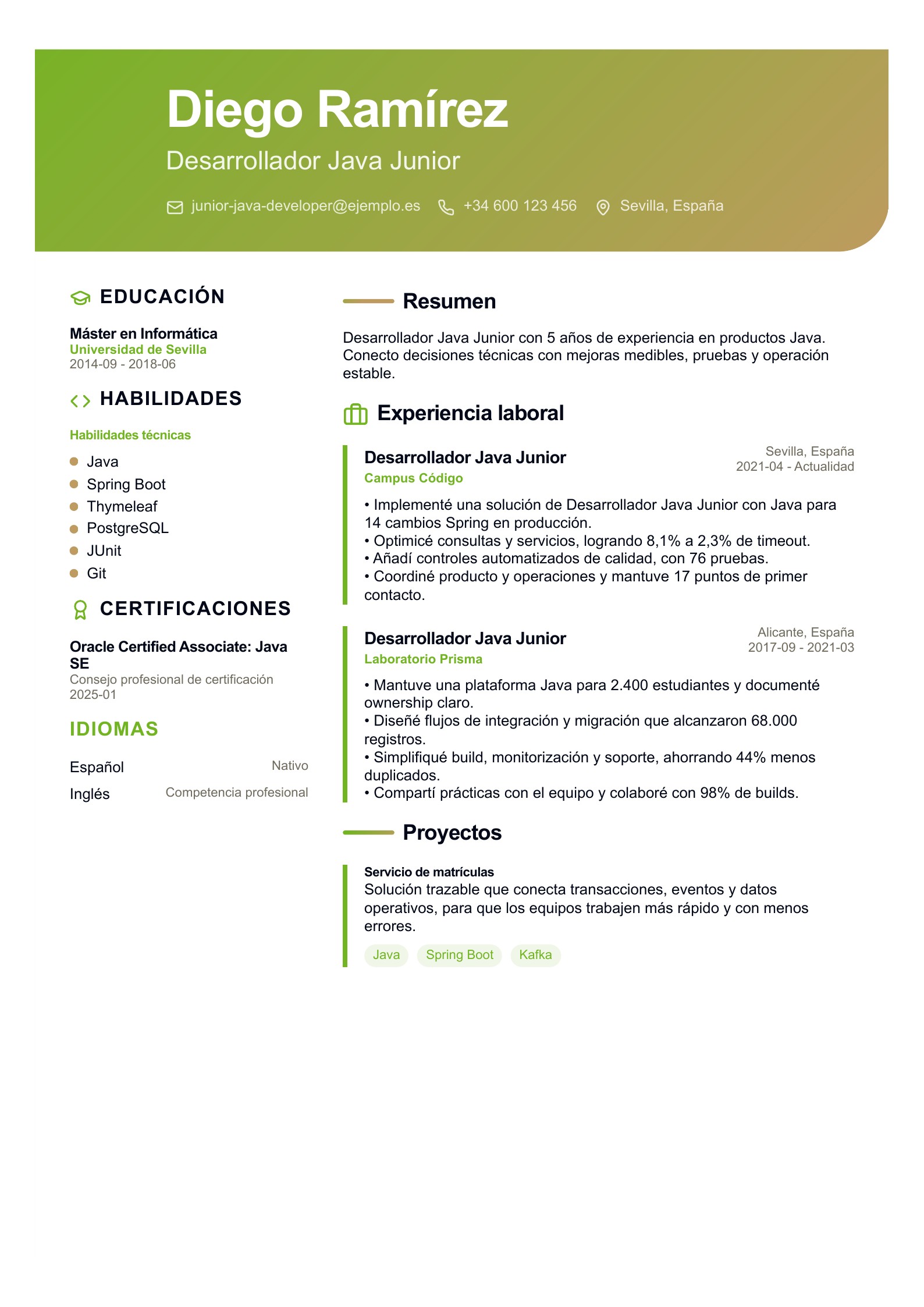 Currículum de Desarrollador Java Junior - ejemplo en español