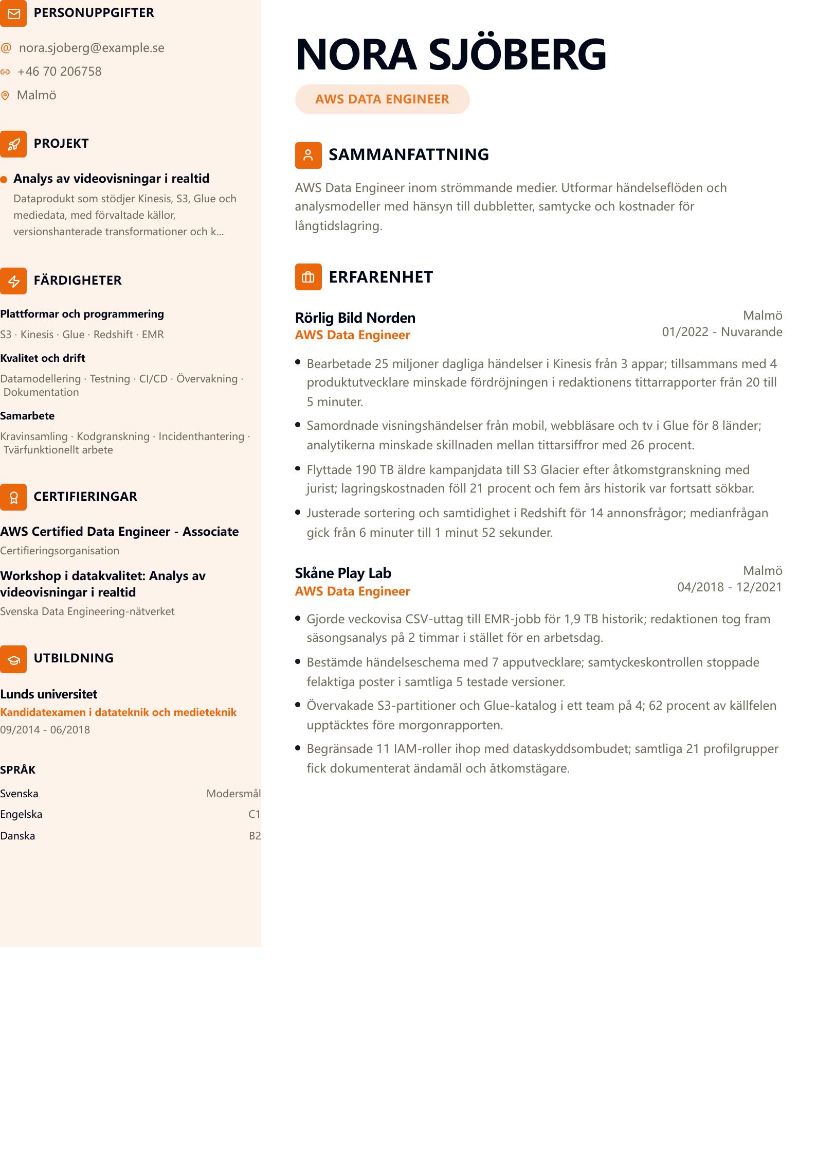 CV-exempel för AWS Data Engineer Förhandsvisning av CV