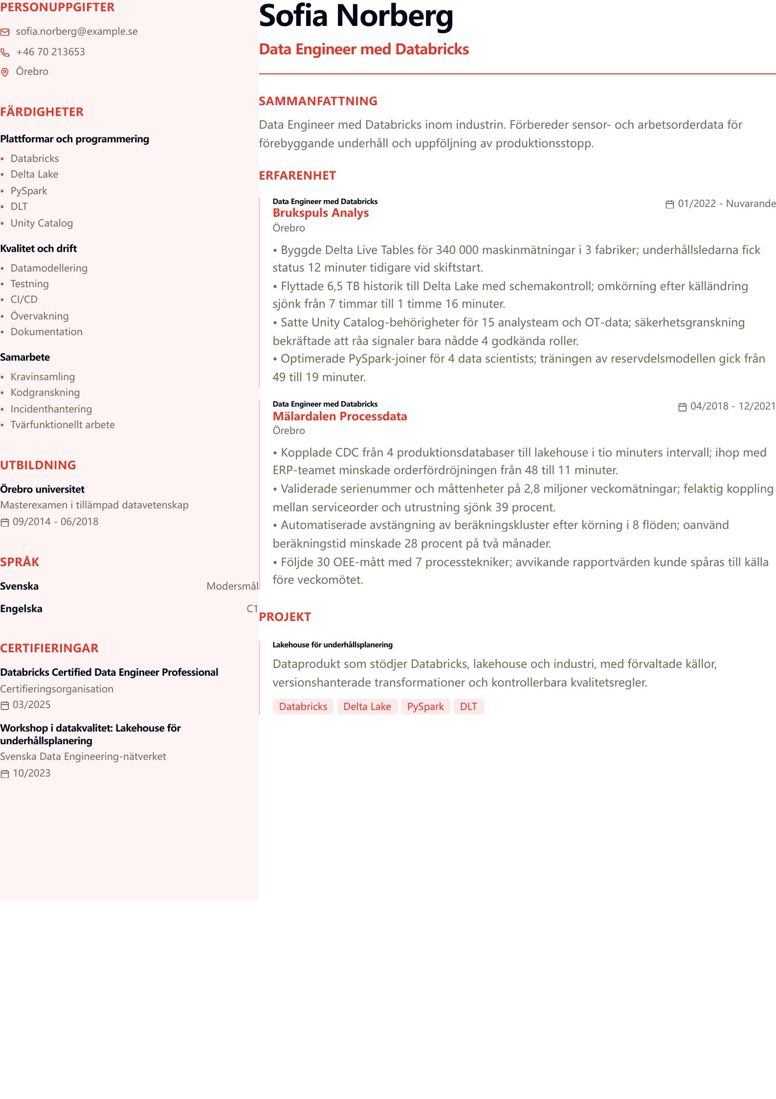 CV-exempel för Databricks Data Engineer Förhandsvisning av CV