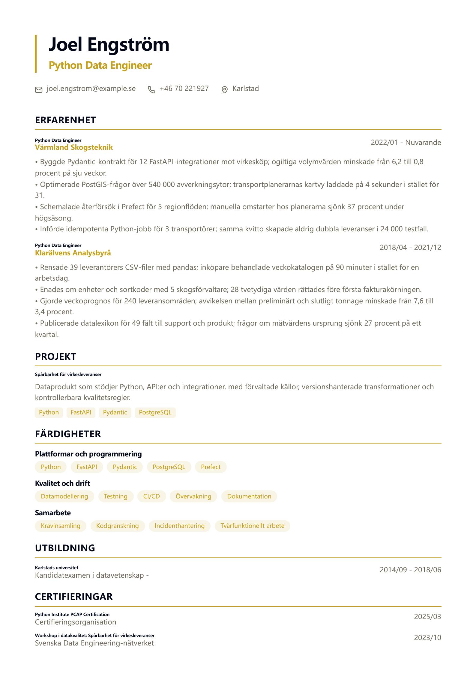 CV-exempel för Python Data Engineer Förhandsvisning av CV