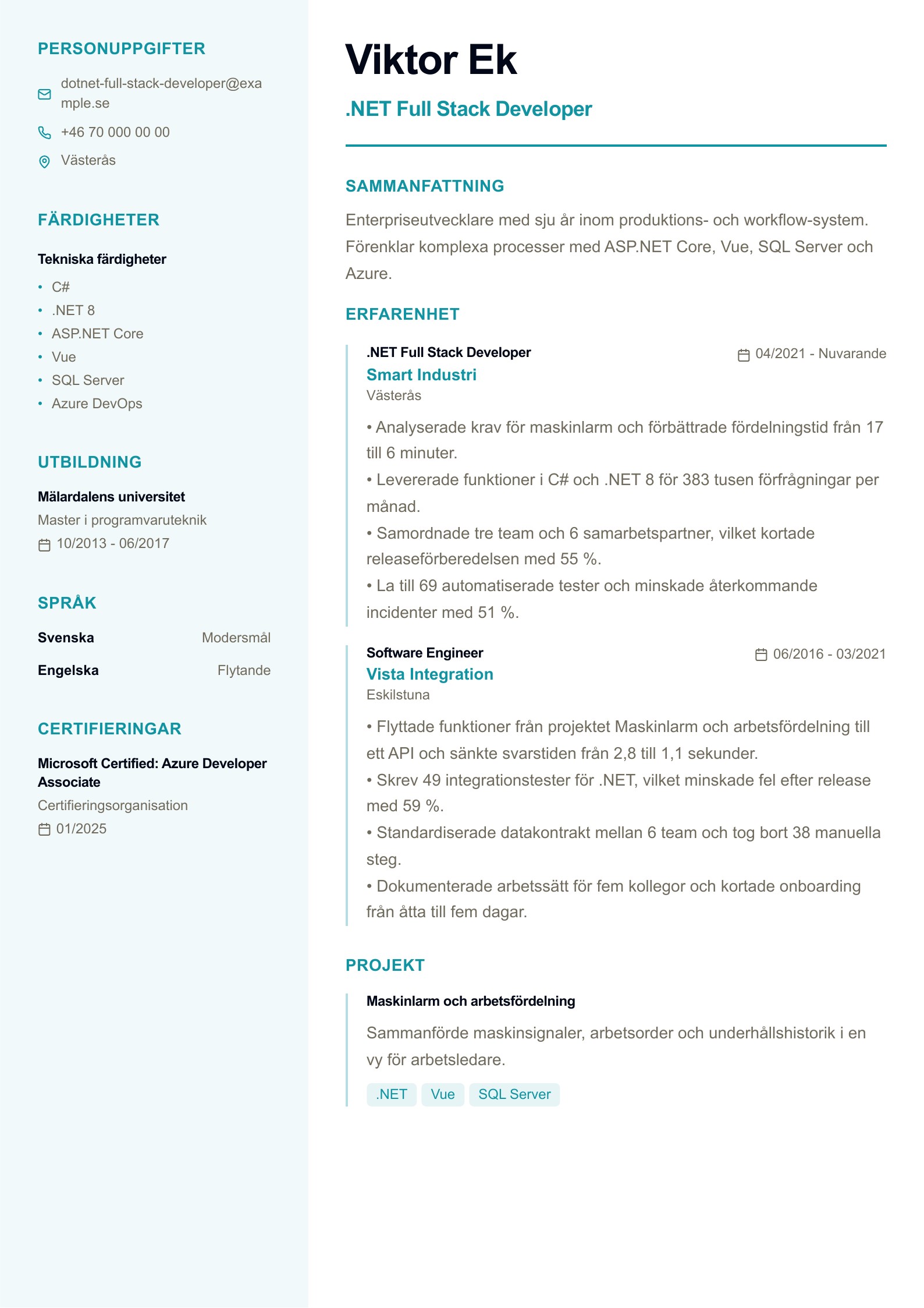 CV för .NET Full Stack Developer – svenskt exempel