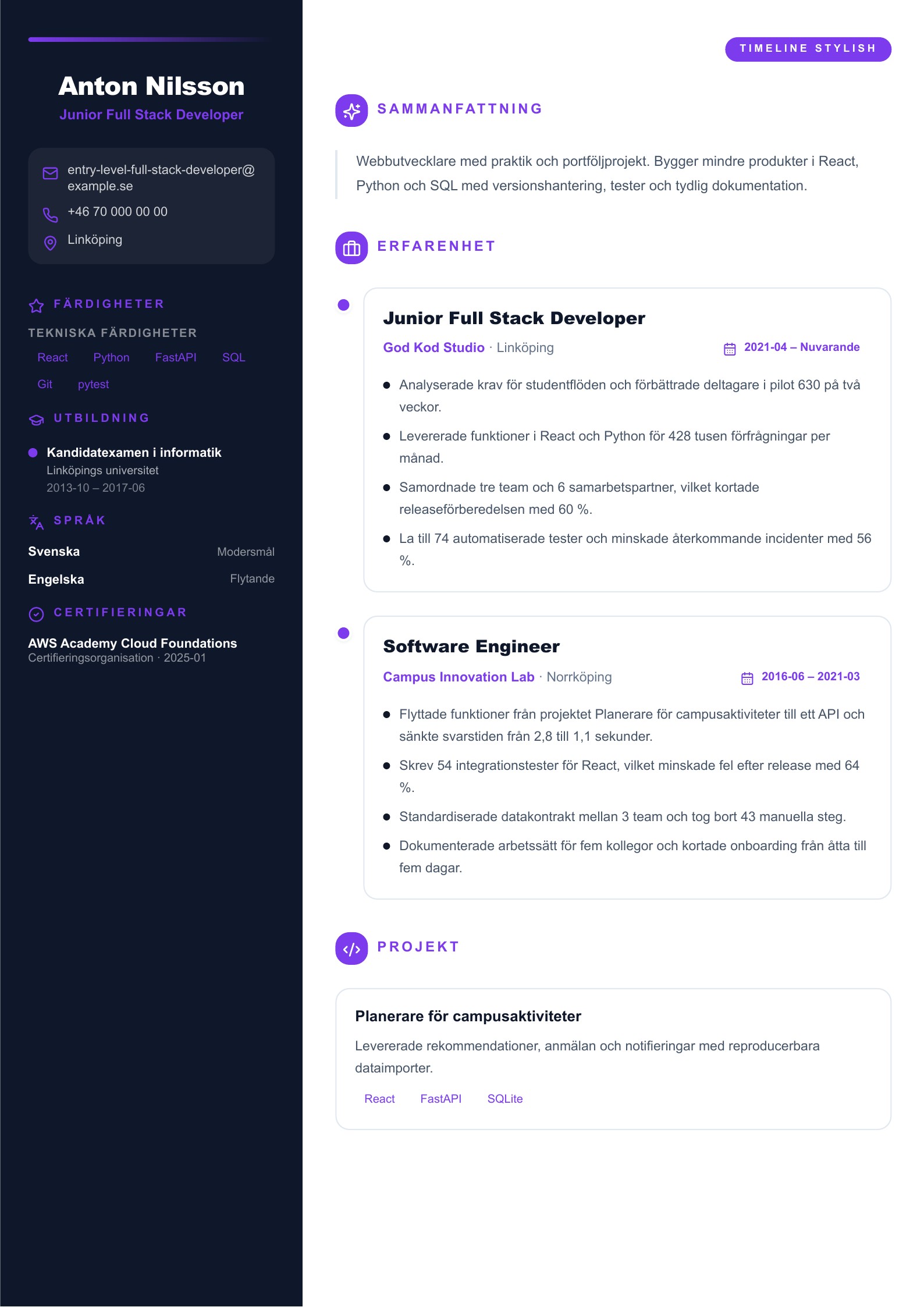 CV för junior Full Stack Developer – svenskt exempel