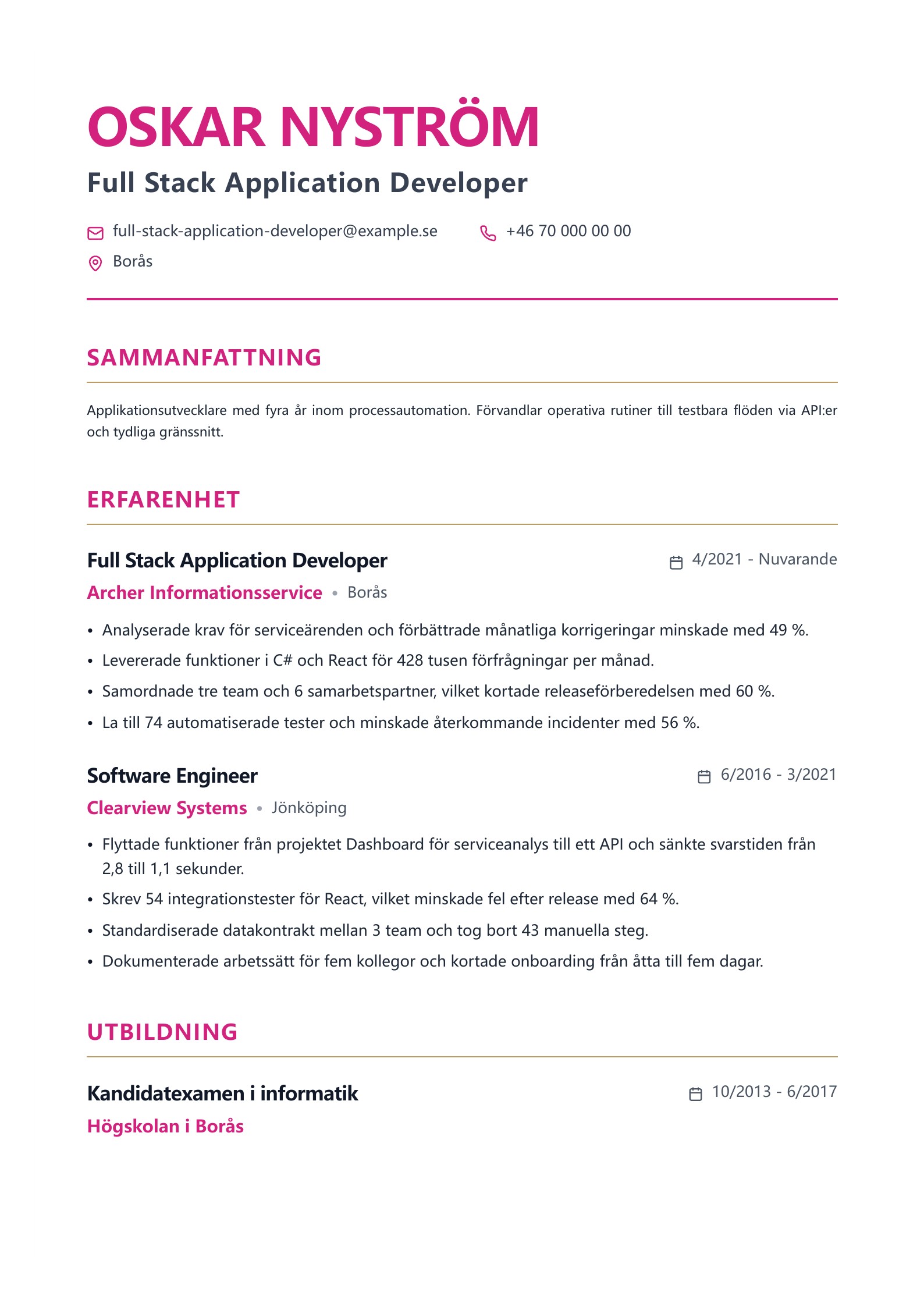 CV för Full Stack Application Developer – svenskt exempel