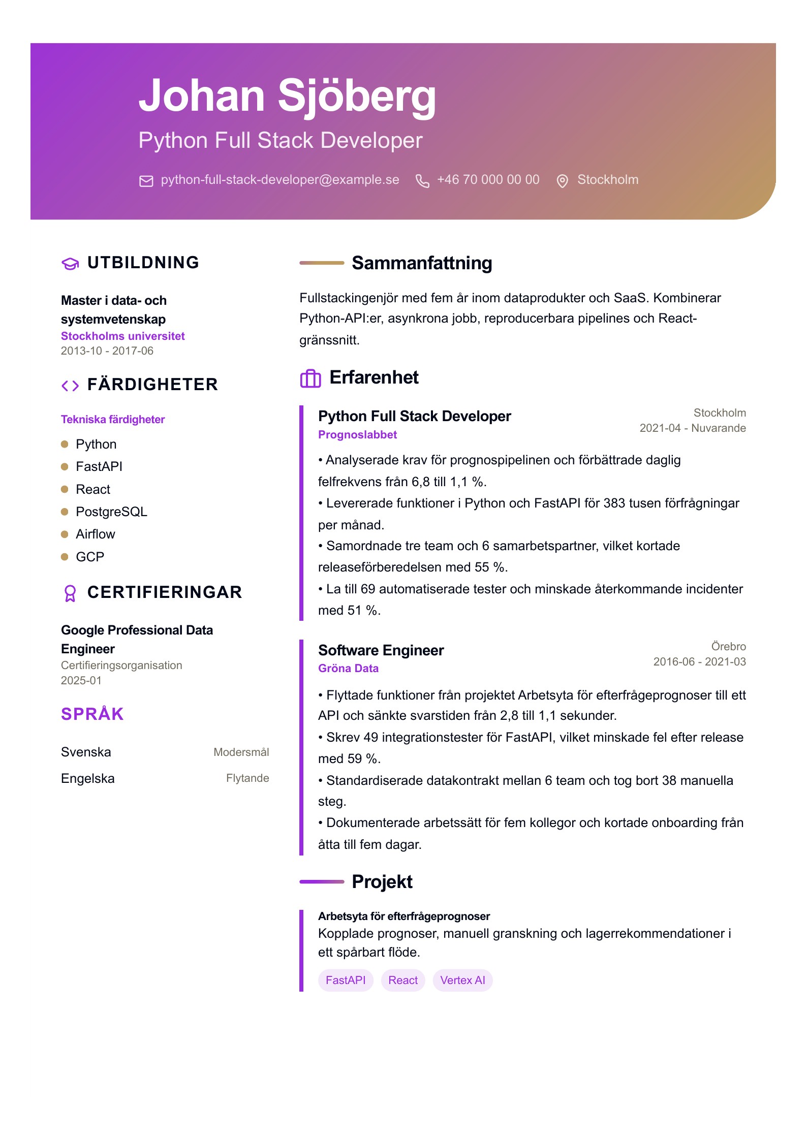 CV för Python Full Stack Developer – svenskt exempel