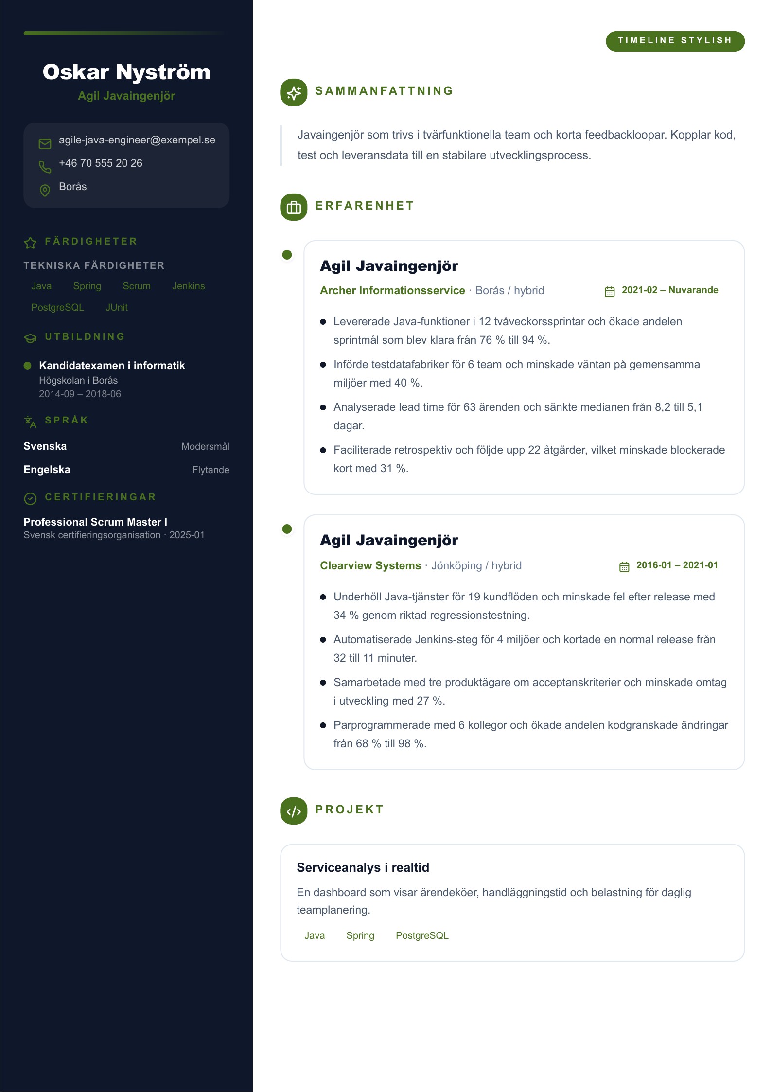 CV för agil Javaingenjör - svenskt exempel