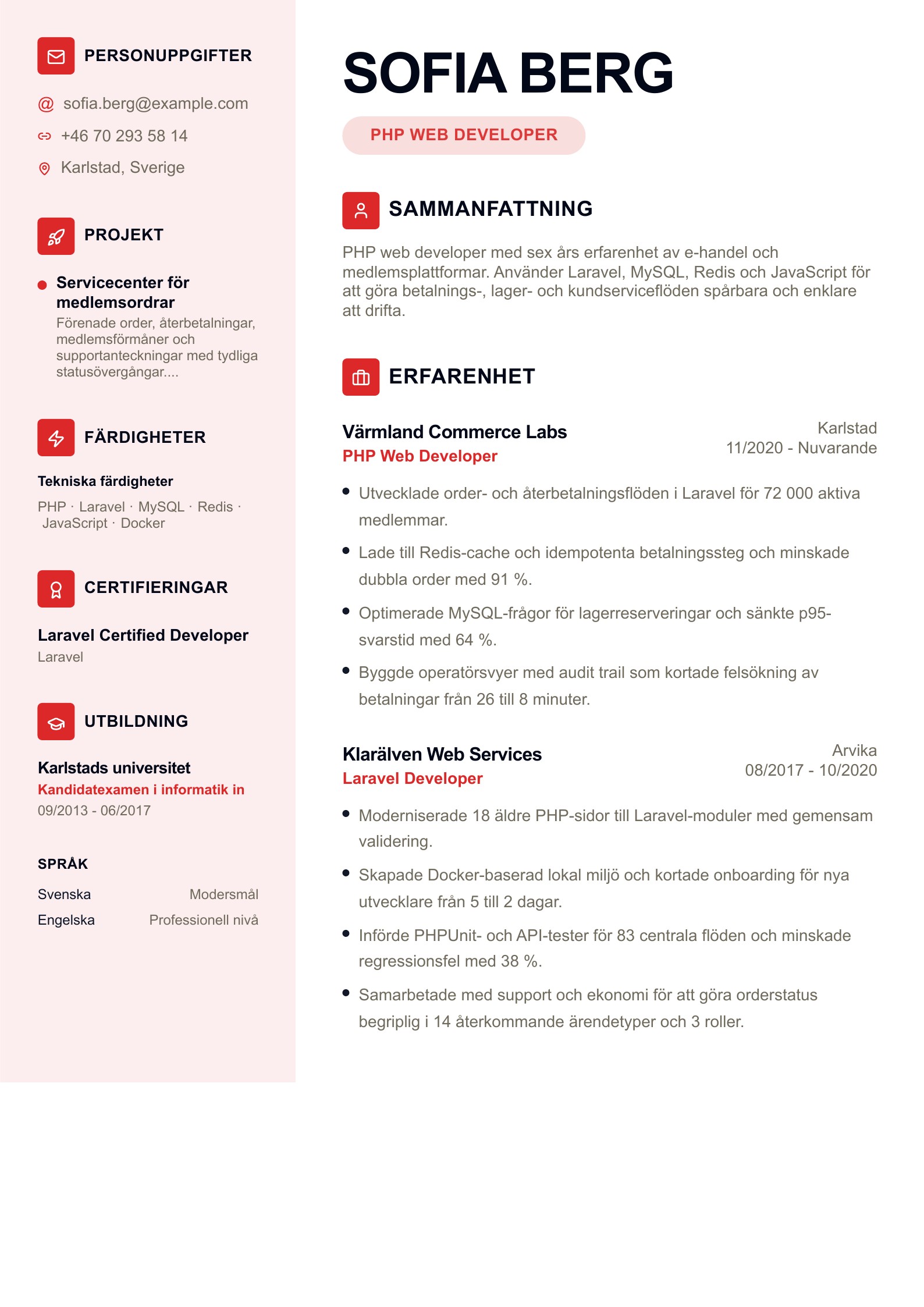 CV för PHP web developer - svenskt CV-exempel