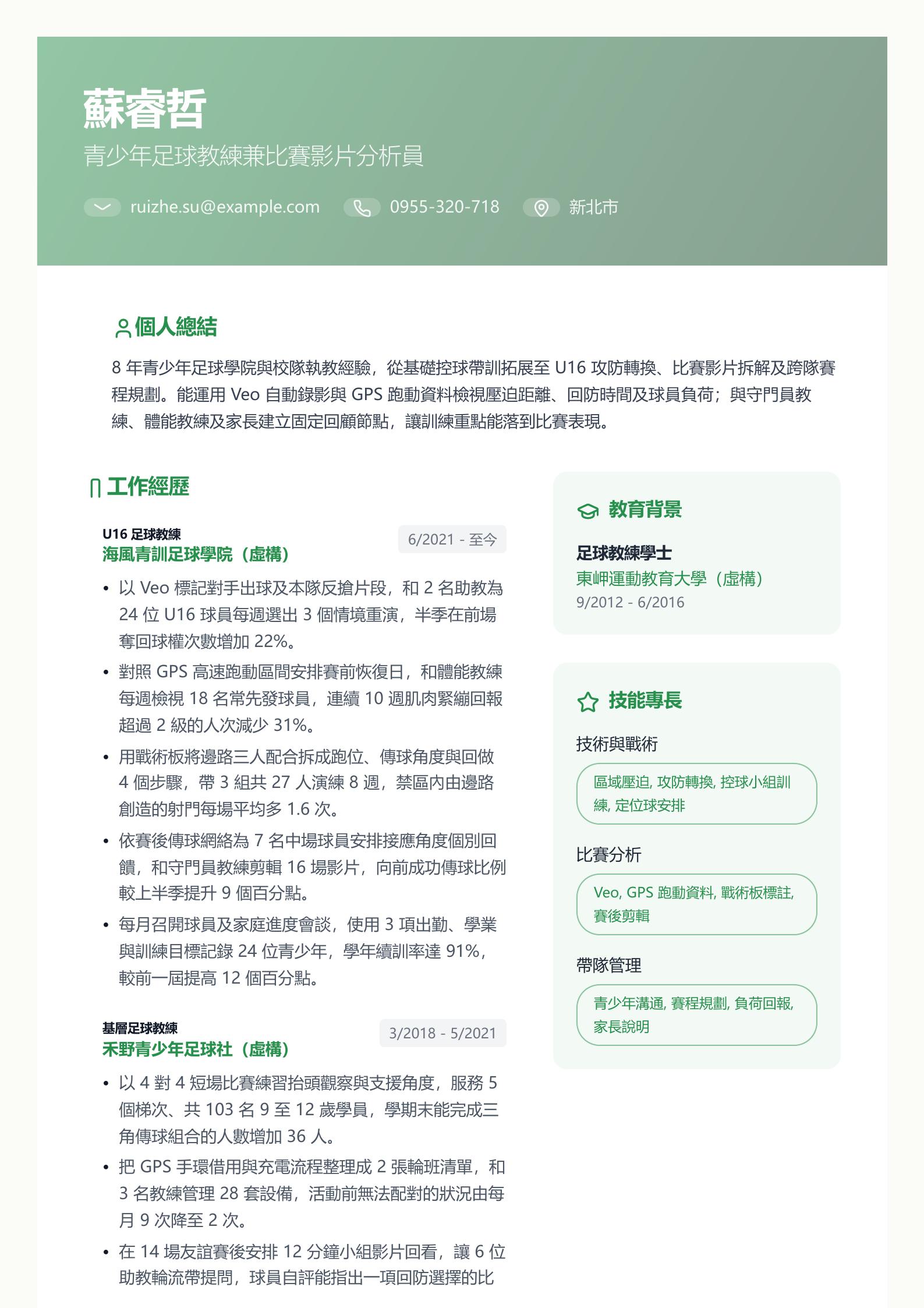 足球教練簡歷範文 第一頁履歷預覽