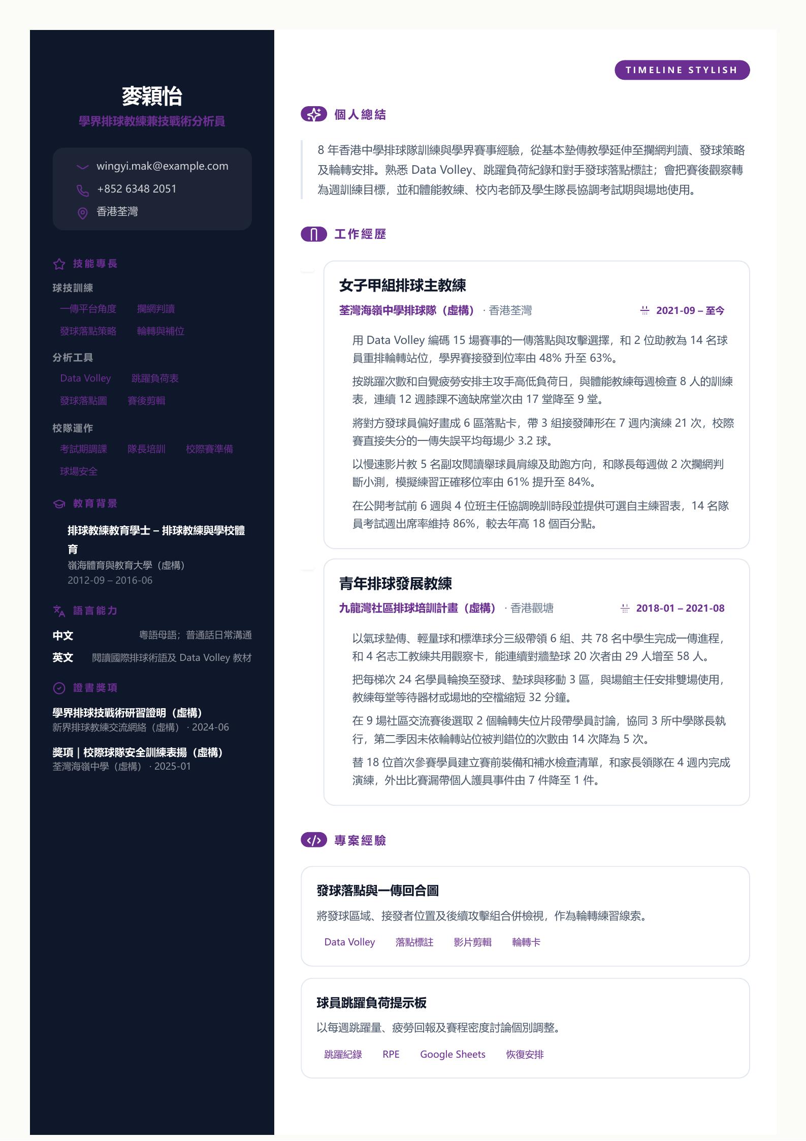 排球教練履歷範文 第一頁履歷預覽