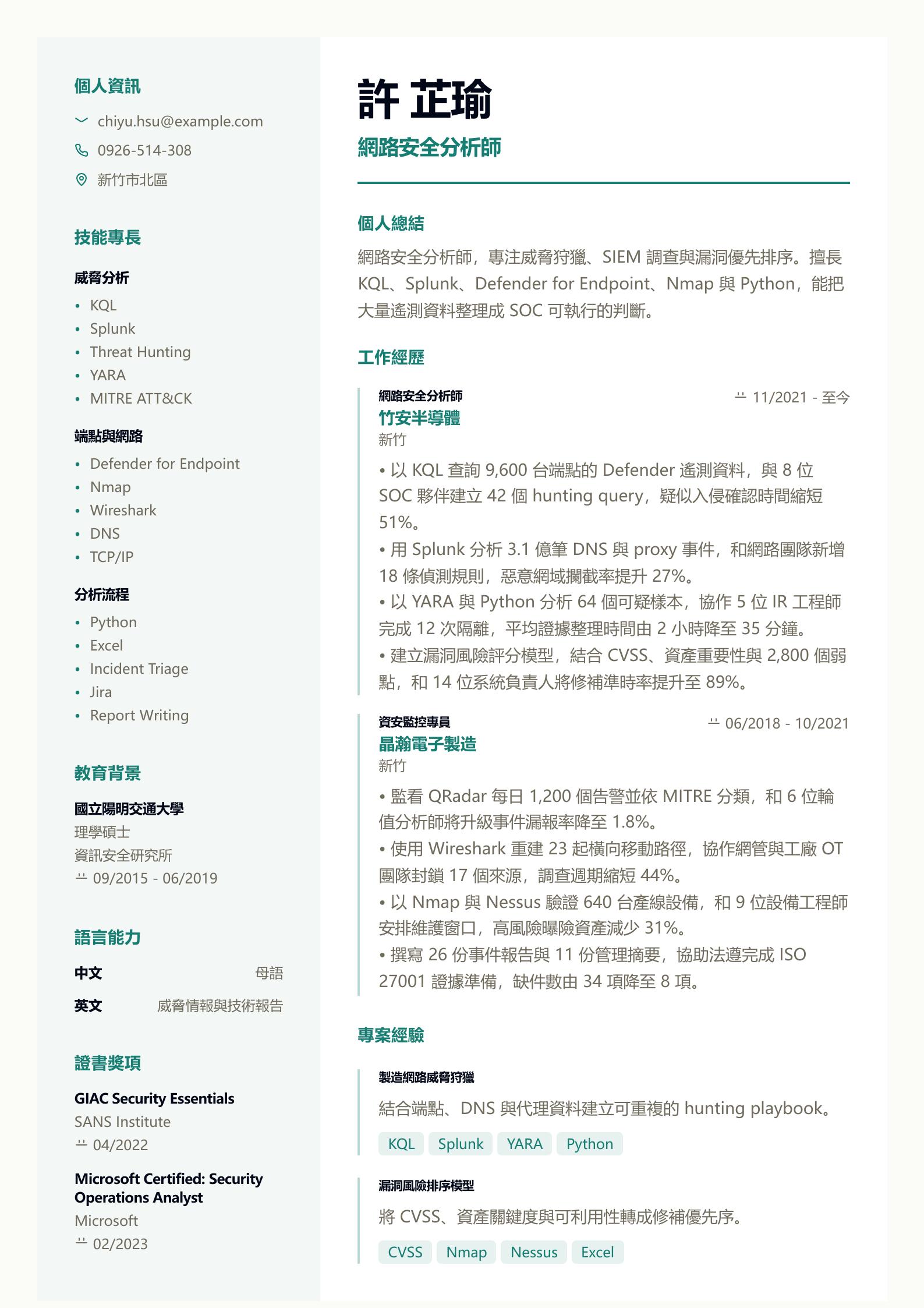 網路安全分析師簡歷 預覽