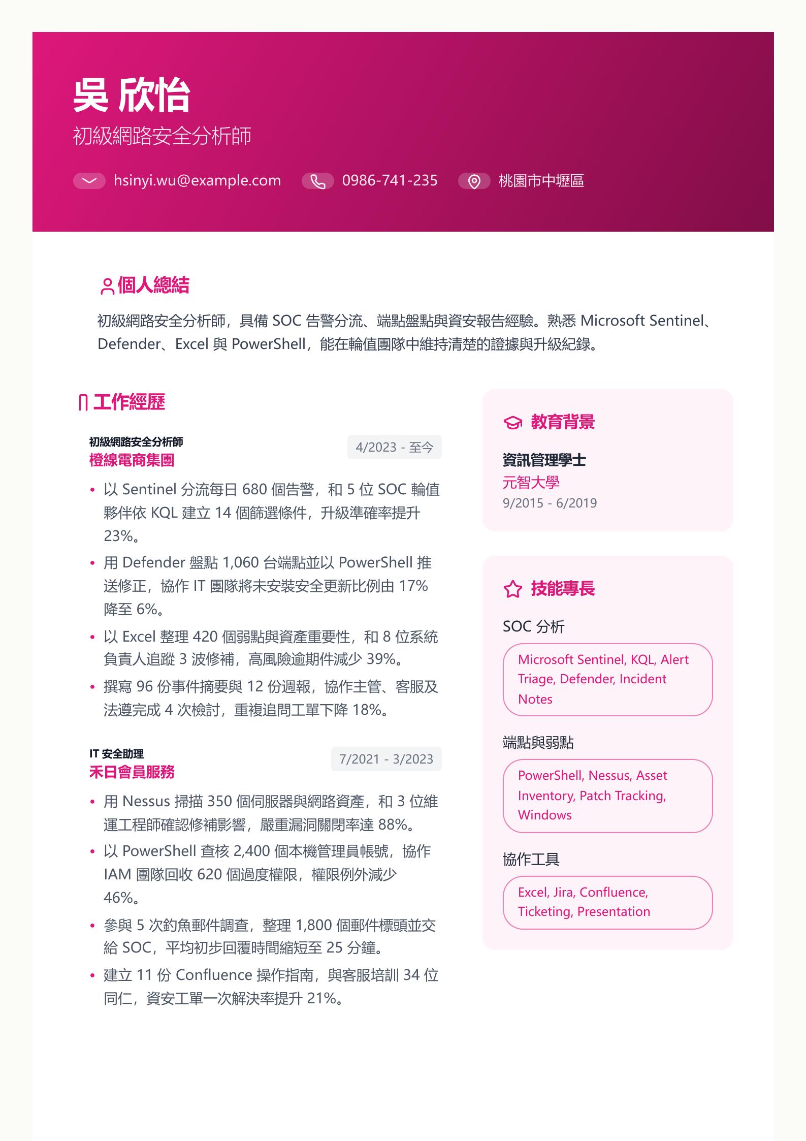 初級網路安全分析師簡歷 預覽