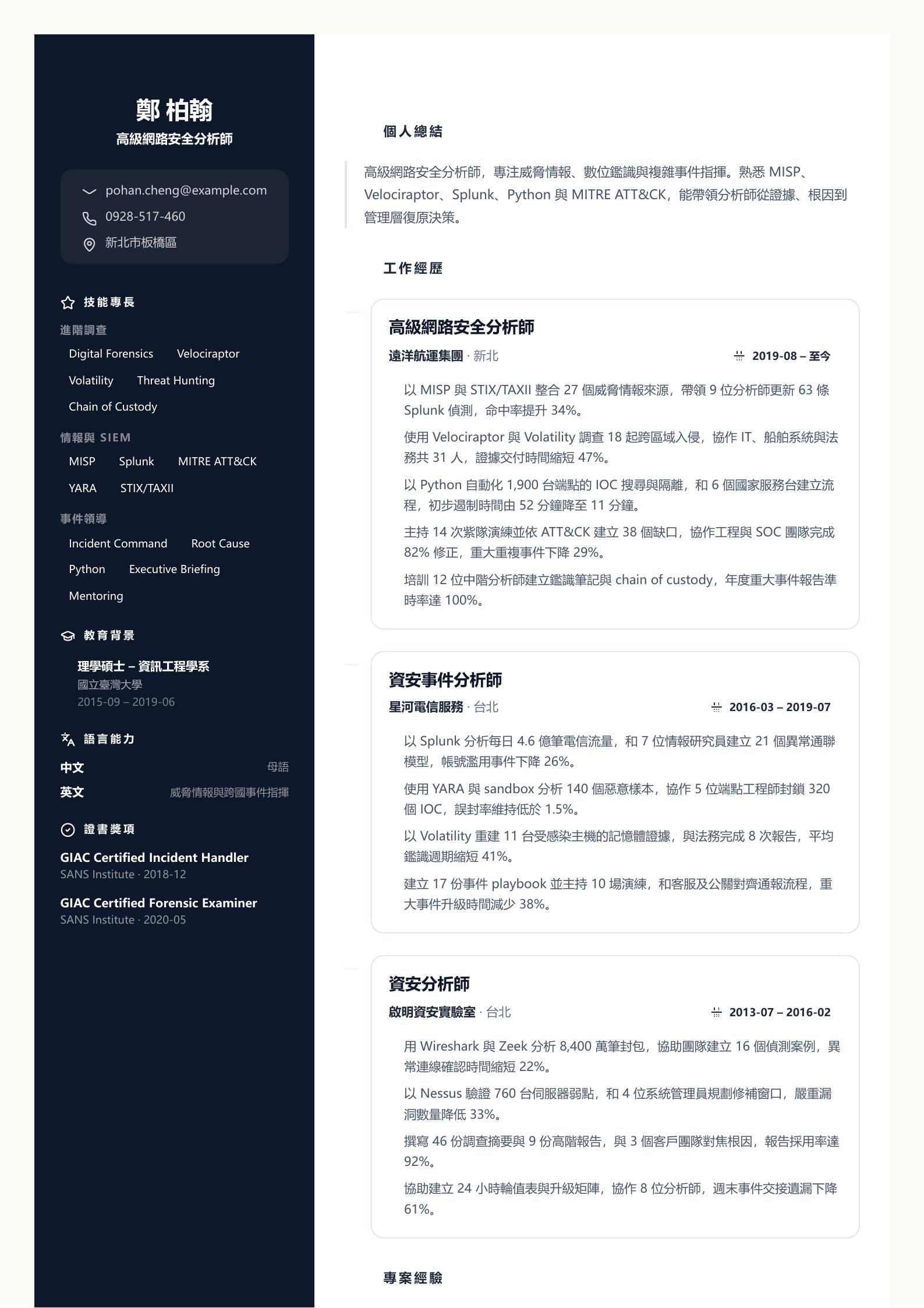 高級網路安全分析師簡歷 預覽